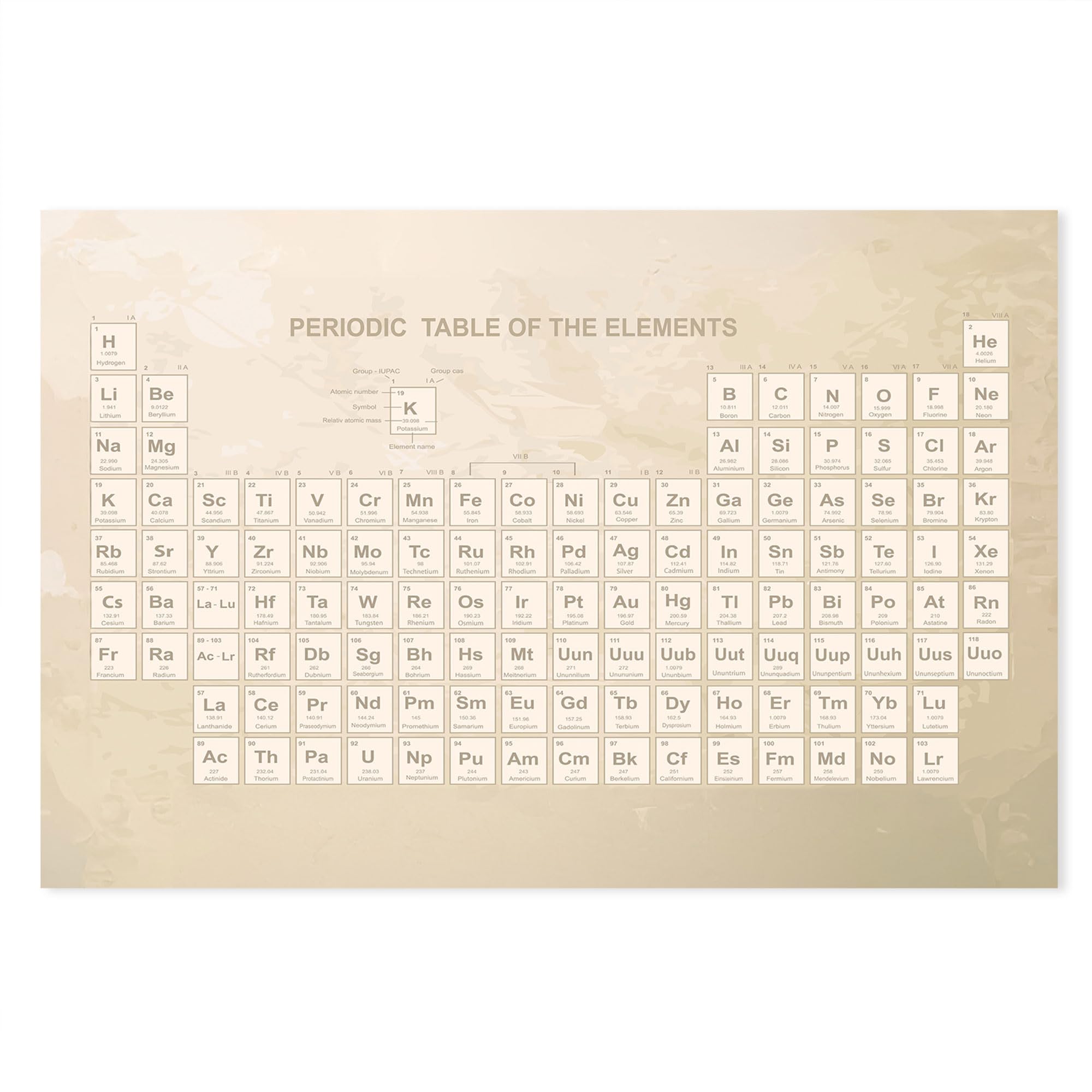 Postereck - 0613 - Periodensystem, Elemente Studium Schule Chemie - Unterricht Klassenzimmer Schule Wandposter Fotoposter Bilder Wandbild Wandbilder - Leinwand - 100,0 cm x 75,0 cm