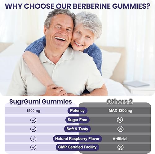 Miniatura 5 de Gomitas de berberina de 1500 mg, suplemento orgánico de berberina HCL de alta potencia con canela de Ceilán para apoyo inmunológico y metabolismo,
