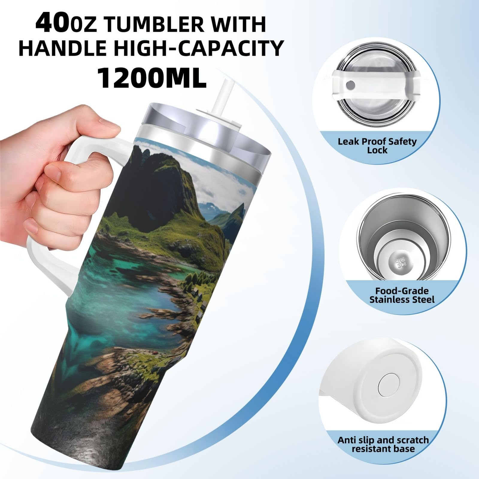 Norway Islands Ice Bully Doppelwandige isolierte Wasserflasche mit Griff und Strohhalm-Deckel, 1,2 l