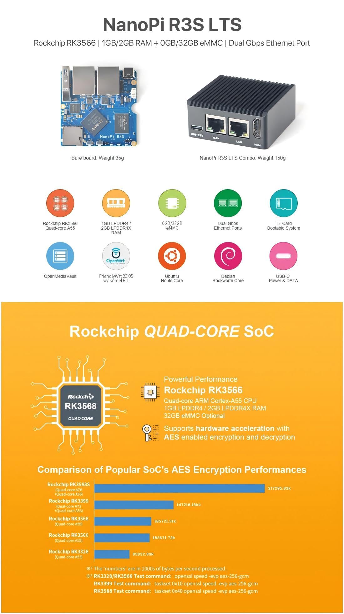 NanoPi R3S mini router OpenWRT, 2 GB LPDDR4X RAM, z podwójnym Gbps Ethernet do inteligentnego domu biurowego gateway IoT NAS Aplikacje, Obsługa Debian Ubuntu OS (z metalową obudową KIT1, 2 GB RAM 32