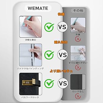 365 Days to Remember(記憶すべき365日) 2500件掲載 365 Days to Remember(記憶すべき365日) 2500件掲載