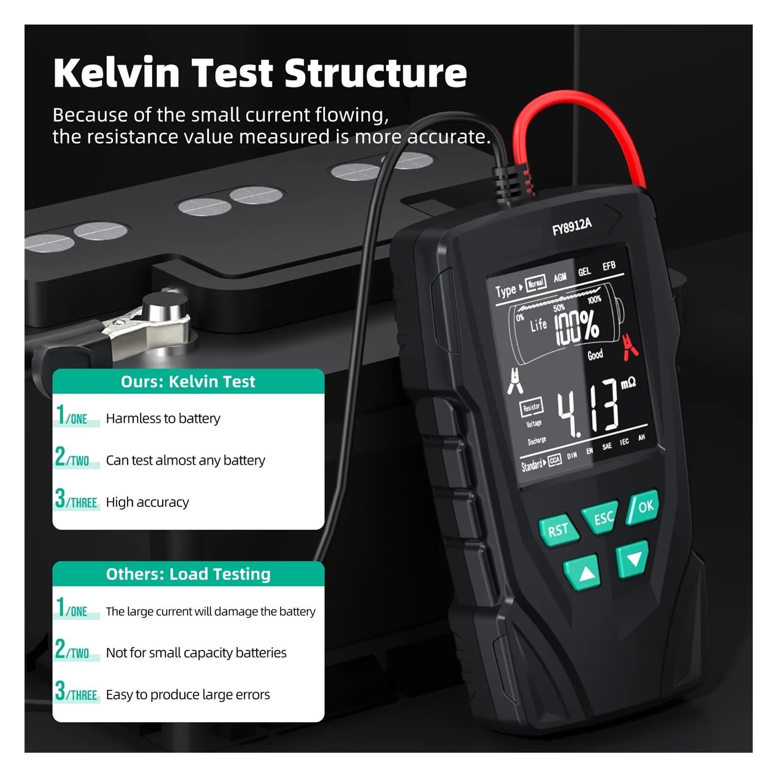 Tester Batteria, FY8912A Tester del a batteria 'auto 12V 24V Analizzatore del 'auto, moto, camion 50-2000CCA Strumento di prova di carica e avviamento