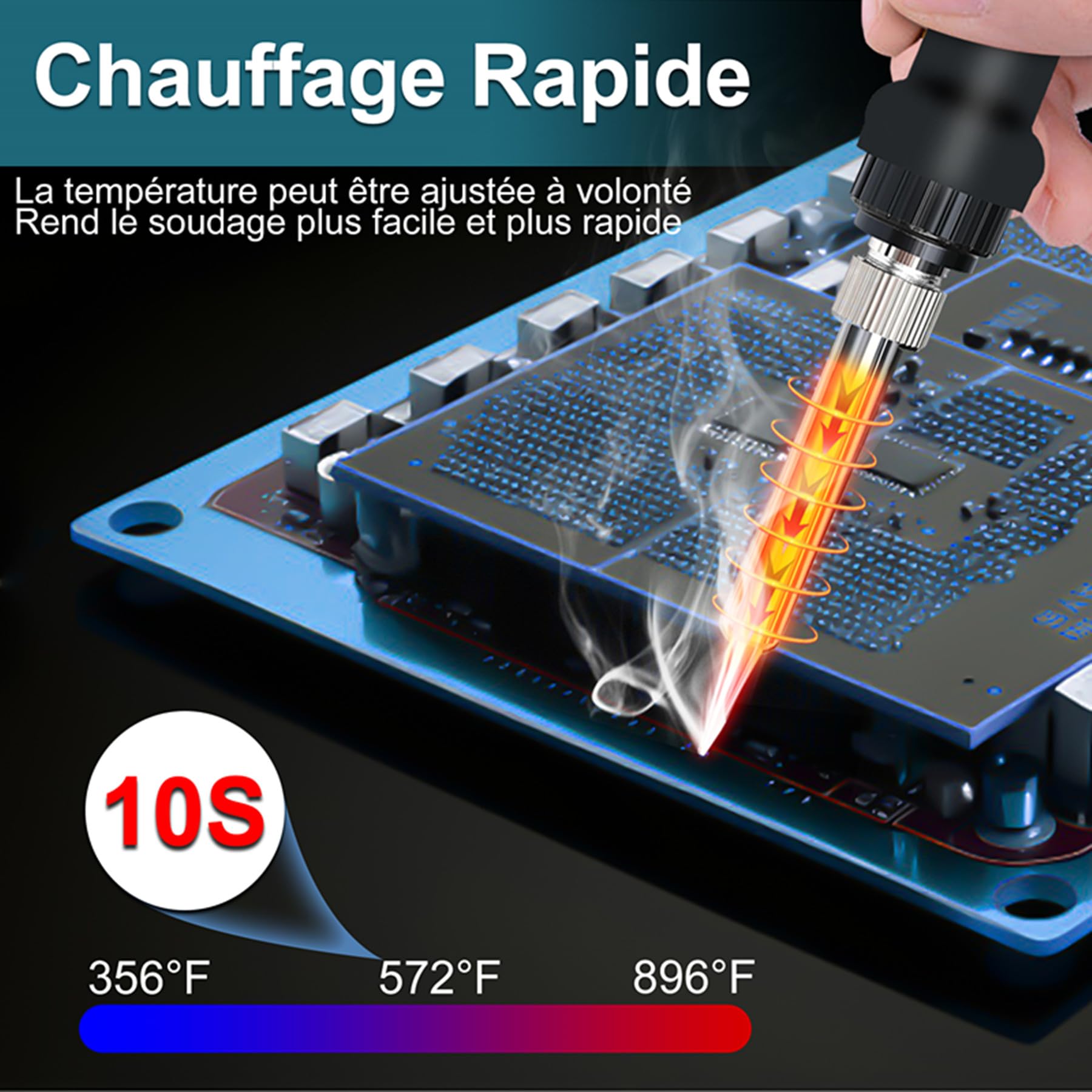 de fer à Souder sans fil Compatible Avec Batterie Makita 18V, de Soudure Portable Avec écran LCD, Conversion de Température C°/F°, ports USB &Type-C pour Bricolage, Réparation D'appareils, Bleu