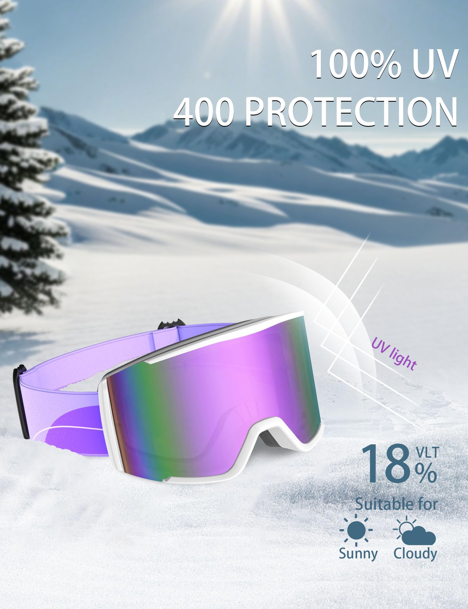 Occhiali da sci per uomo e donna, anti appannamento, protezione UV, occhiali da snowboard per adulti e giovani, occhiali da neve sopra gli occhiali