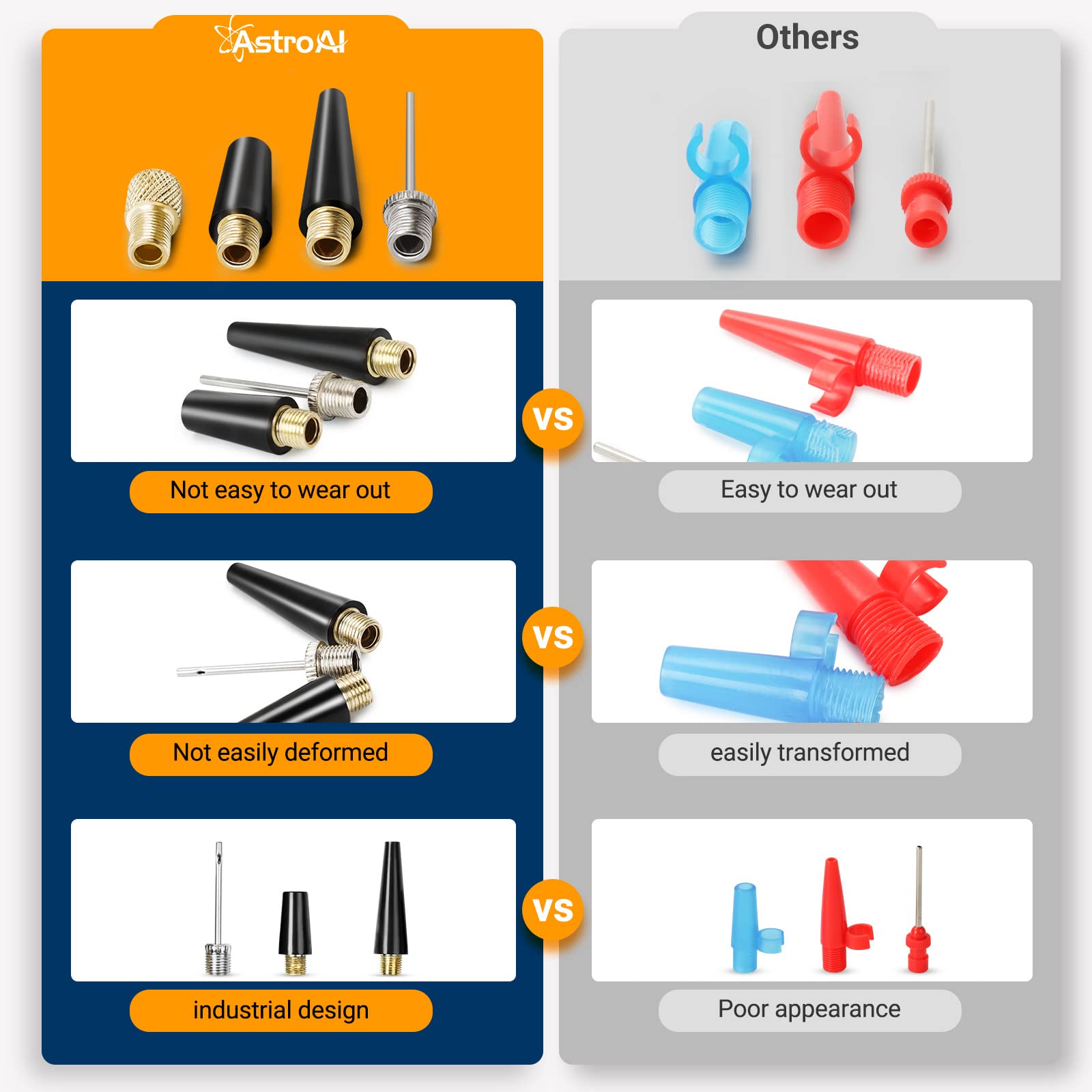 AstroAI Digital Tyre Inflator, Portable Air Compressor Tyre Pump 100