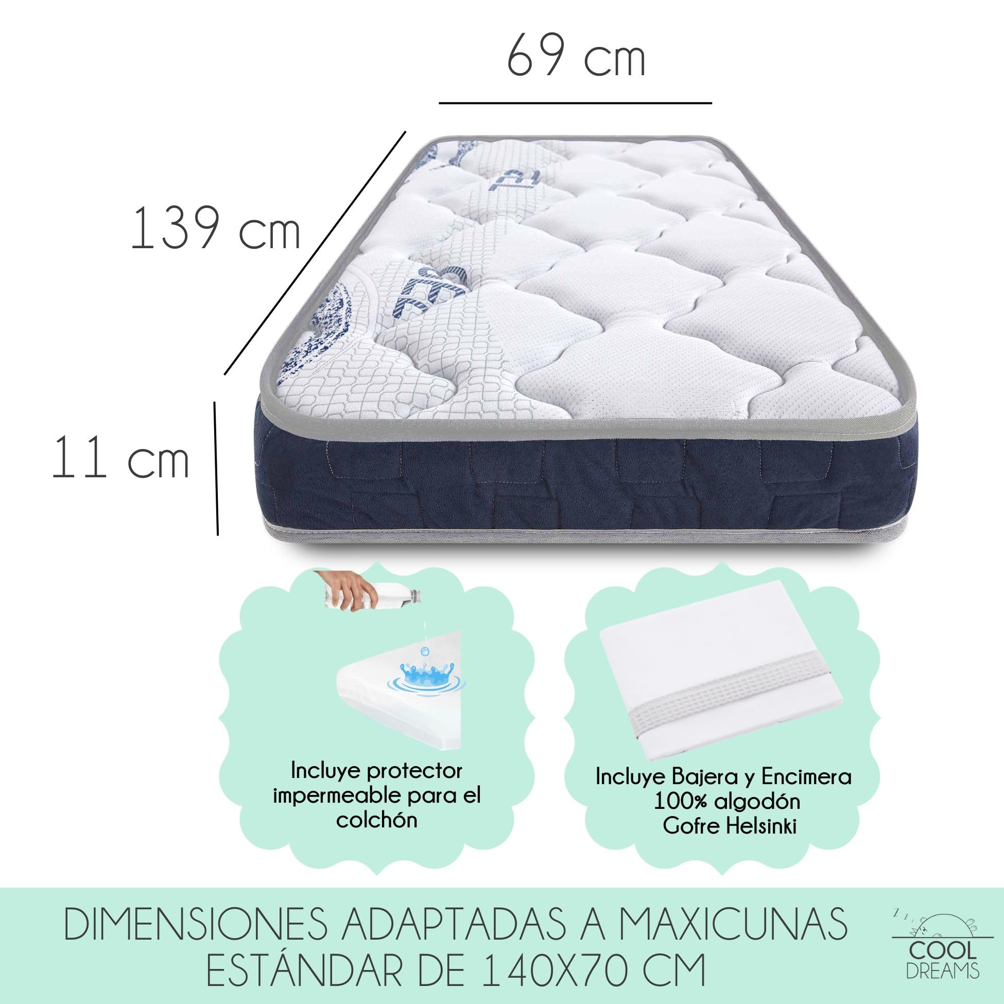 Colchón 70x140, Protector Colchón, Sábanas | Symphony CoolDreams | Viscoelástica termosensible, espuma de célula abierta, certificados OEKO-TEX y CertiPUR. Incluye protector colchón y sábanas