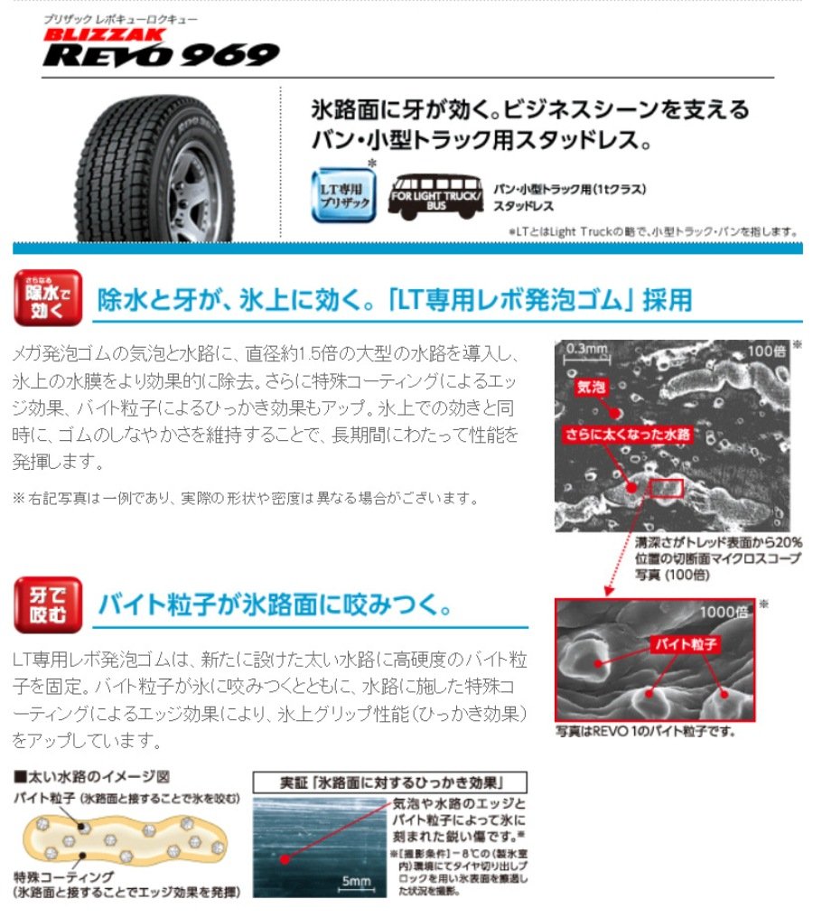 Amazon.co.jp: ブリヂストン(BRIDGESTONE) スタッドレスタイヤ BLIZZAK 