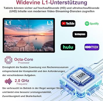 Tablet 11 Inch Tablet Android 14 24 GB RAM + 256GB ROM (1TB TF) 8000 mAh Tablets 5G WiFi/Octa Core 2.0Ghz/Widevine L1/Face ID/Bluetooth 5.0/5MP+13MP/Tablet with Case - Black