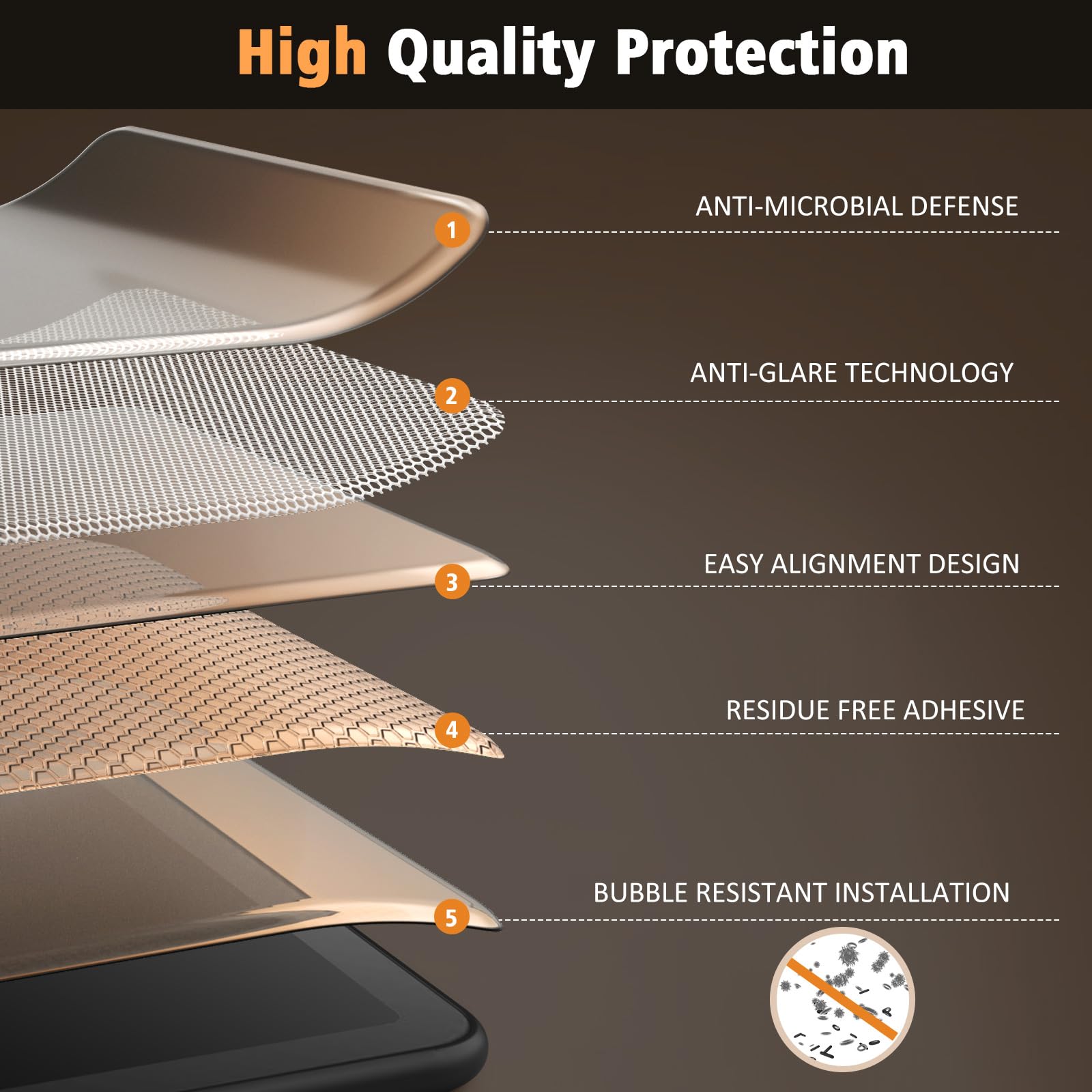 TiMOVO (3 Pack) Screen Protector for All-new Amazon Kindle Paperwhite 7 Inch (12th Generation, 2024) and Kindle Colorsoft Signature Edition, Anti-Glare Scratch Resistant PET Screen Film Protector