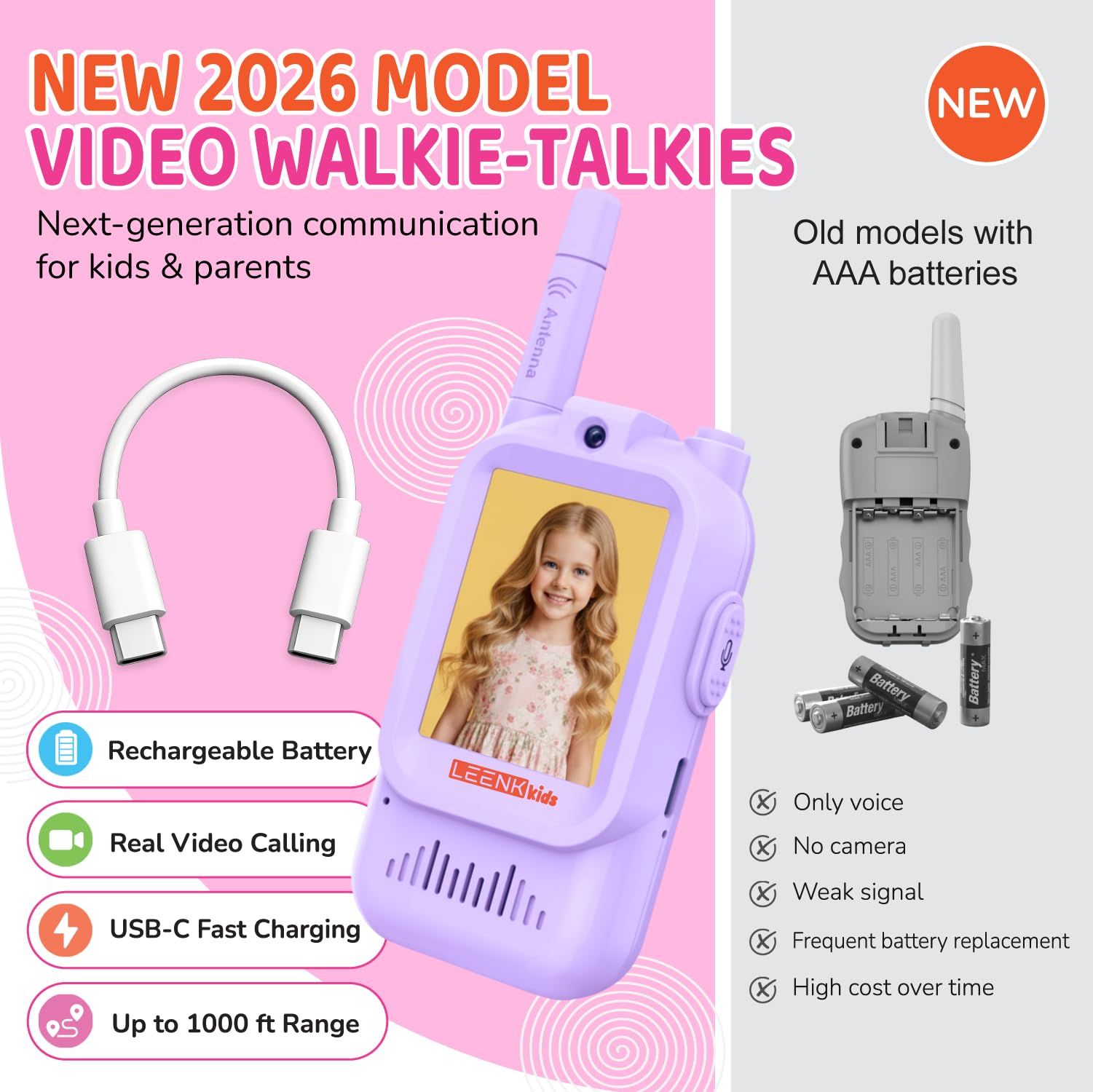 LEENK Kids Video Walkie Talkies 2 Pack, Rechargeable Video Intercom Handheld, Indoor & Outdoor Range, Easy Use for Ages 3-12 - Image 2