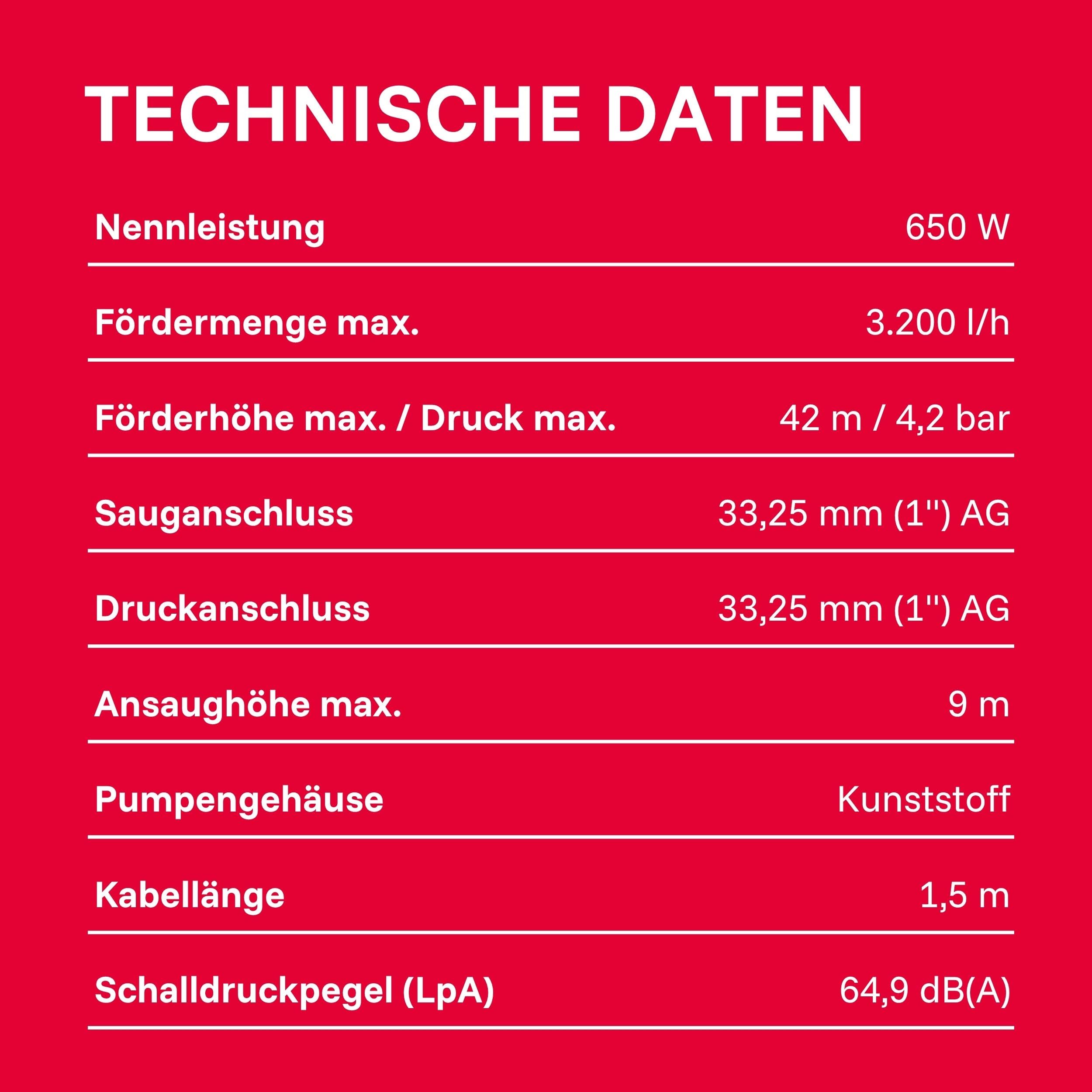 T.I.P. Gartenpumpe mit Bewässerungsset (3.200 l/h Fördermenge, 42 m Förderhöhe, 4,2 bar Druck, GFK, inkl. 20m Bewässerungsschlauch, 4m Saugschlauch, 3x Anschlussstück, 1x Spritze) GPS 3200 Plus, 30172