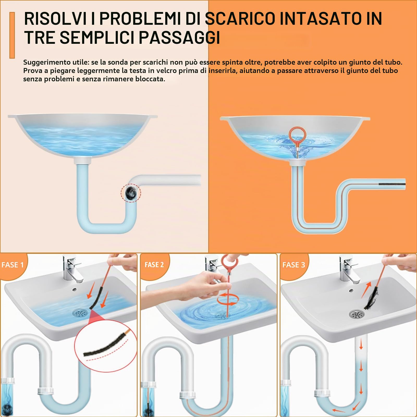 Set da 7 Stura Lavandini e Scarichi, Strumento di Rimozione dei Capelli a Serpente da 76 cm + Spazzola Per Pulizia Flessibili da 150 cm Pulitore per Lavandini, Docce, Vasche e Tubi