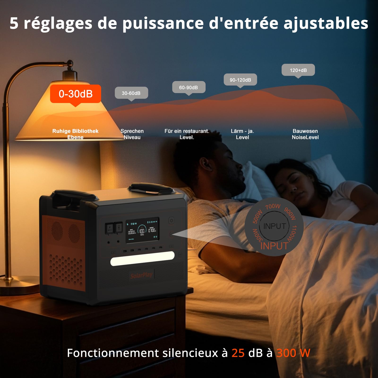 SolarPlay Q2402M Generateur Electrique Portable avec Panneau Solaire 200 W, Portable Power Station LiFePO4 2304 Wh, 2 Prises AC 230 V 2500 W, Alimentation Mobile Pour Camping, Bricolage et Comme