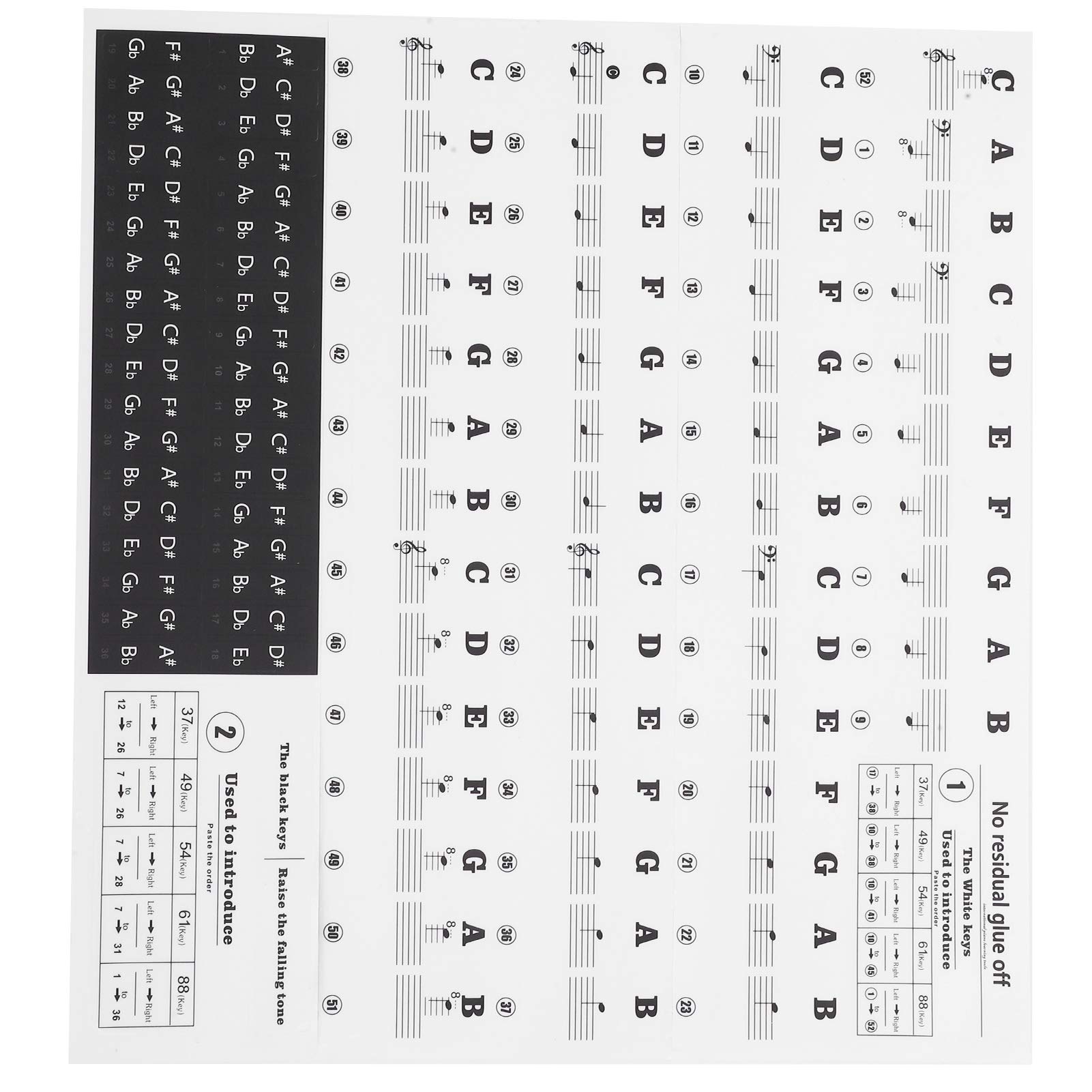 Fydun Piano Sticker Electronic Piano Removable Keyboard PVC Adhesive Staff Intonation LabelsColor Letters for Families (#2)