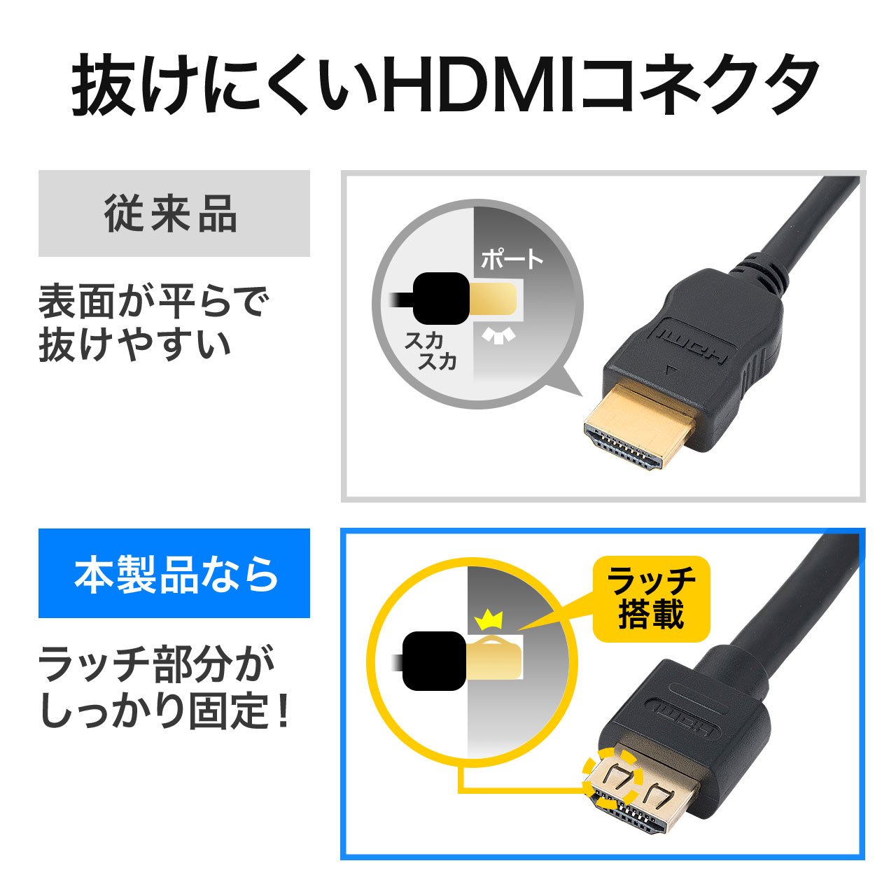 Amazon.co.jp: サンワダイレクト Mini DisplayPort - HDMI 変換