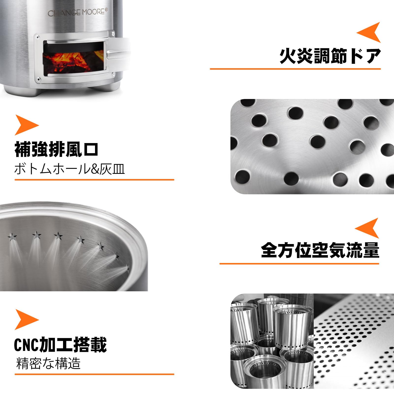 Amazon | CHANGE MOORE フレイムストーブ ウッドストーブセット 【二次