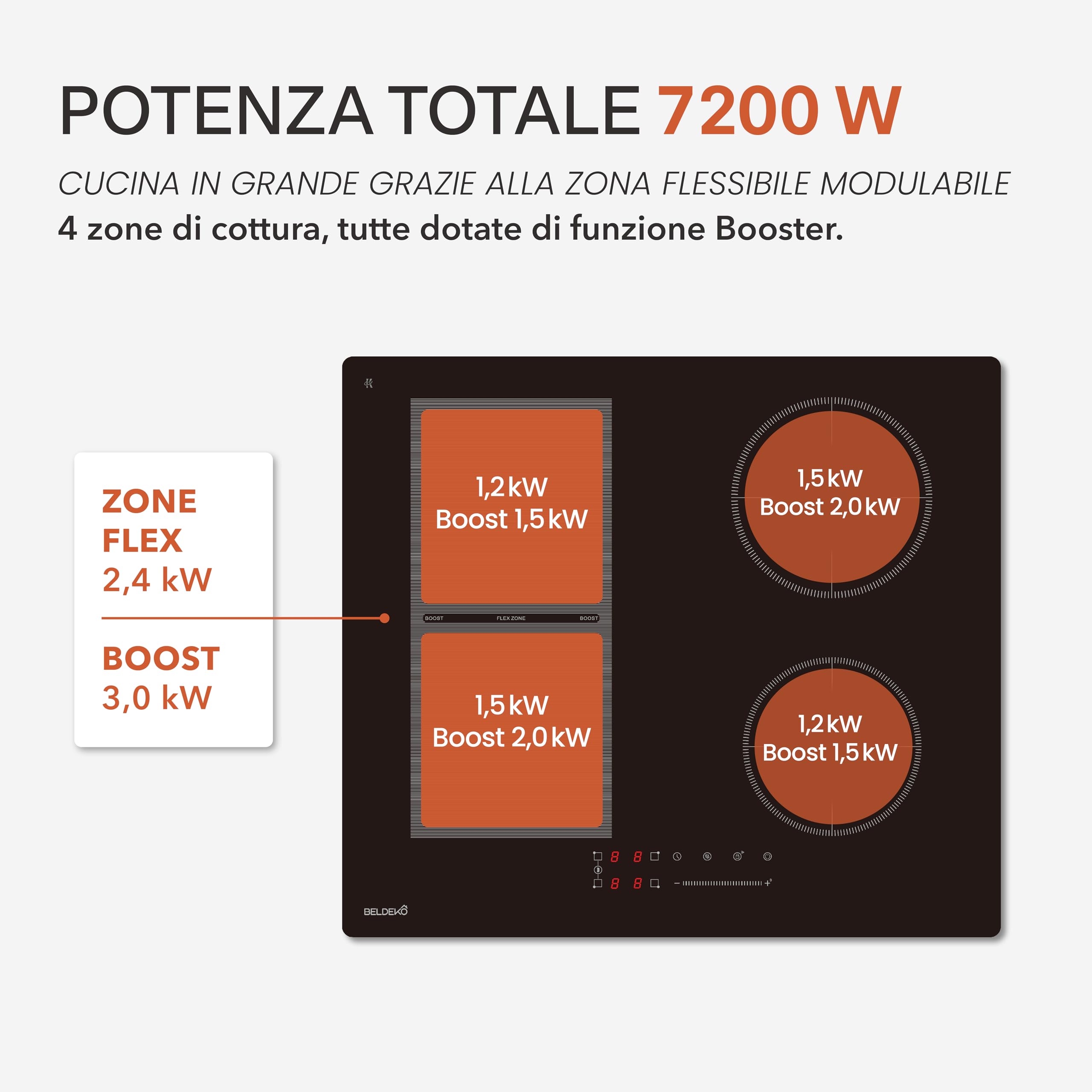 Piano cottura a induzione a 4 zone con zona flex - 7200 W - Slider touch - booster, pausa e mantenimento al caldo