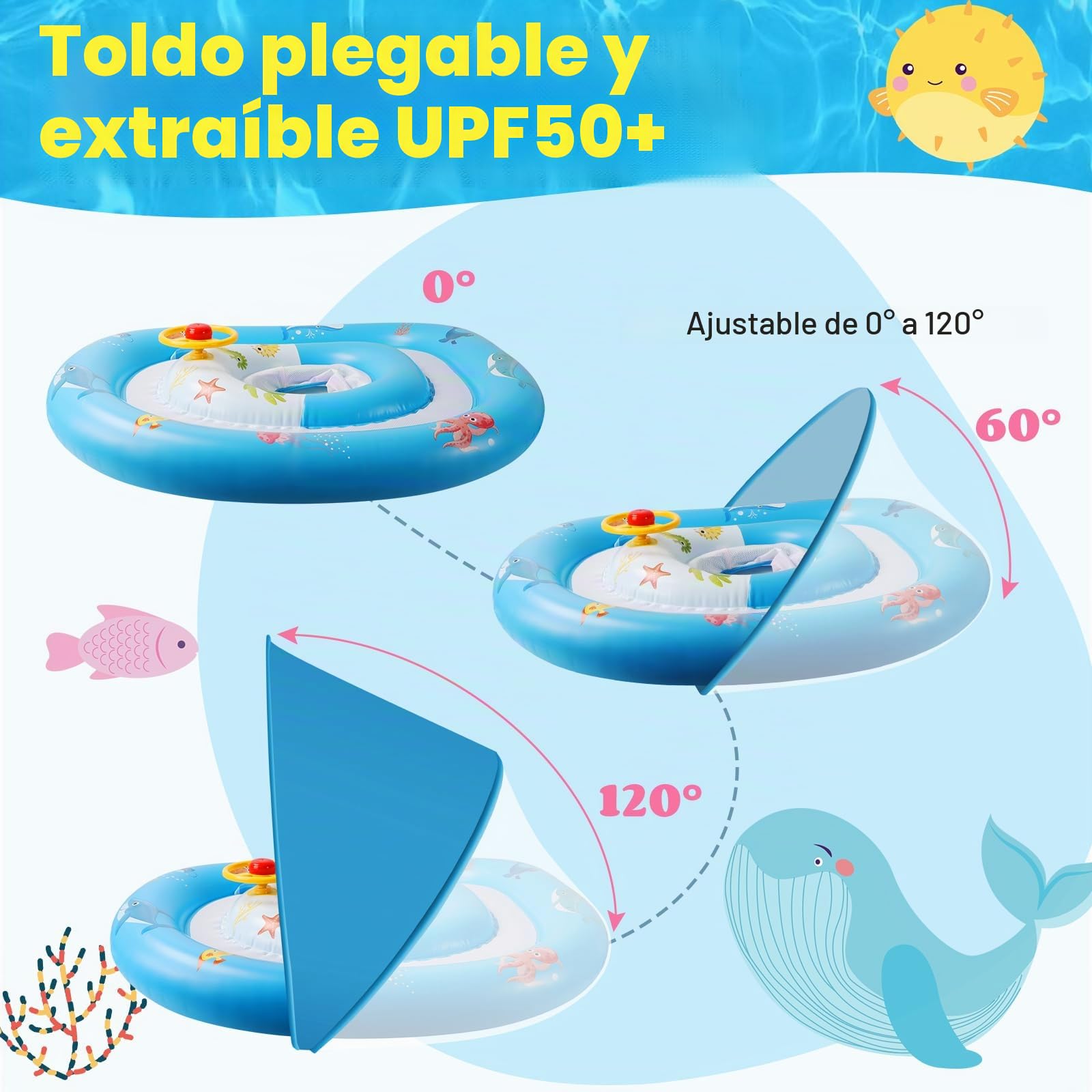 Ninonly Flotador Bebe con Sombrilla UPF50+ Extraíble Flotador para Bebé con Volante Nuevo Inflable Piscina para Niños de Protección Solar Antivuelco para Niños de 18 a 48 Meses