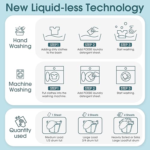 Miniatura 5 de Poesie Hojas de detergente para ropa sucia con múltiples aromas, 800 cargas, ideales para el hogar, dormitorio, apartamentos de viaje, ahorran