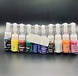 Review Image by Stents and Ribbons