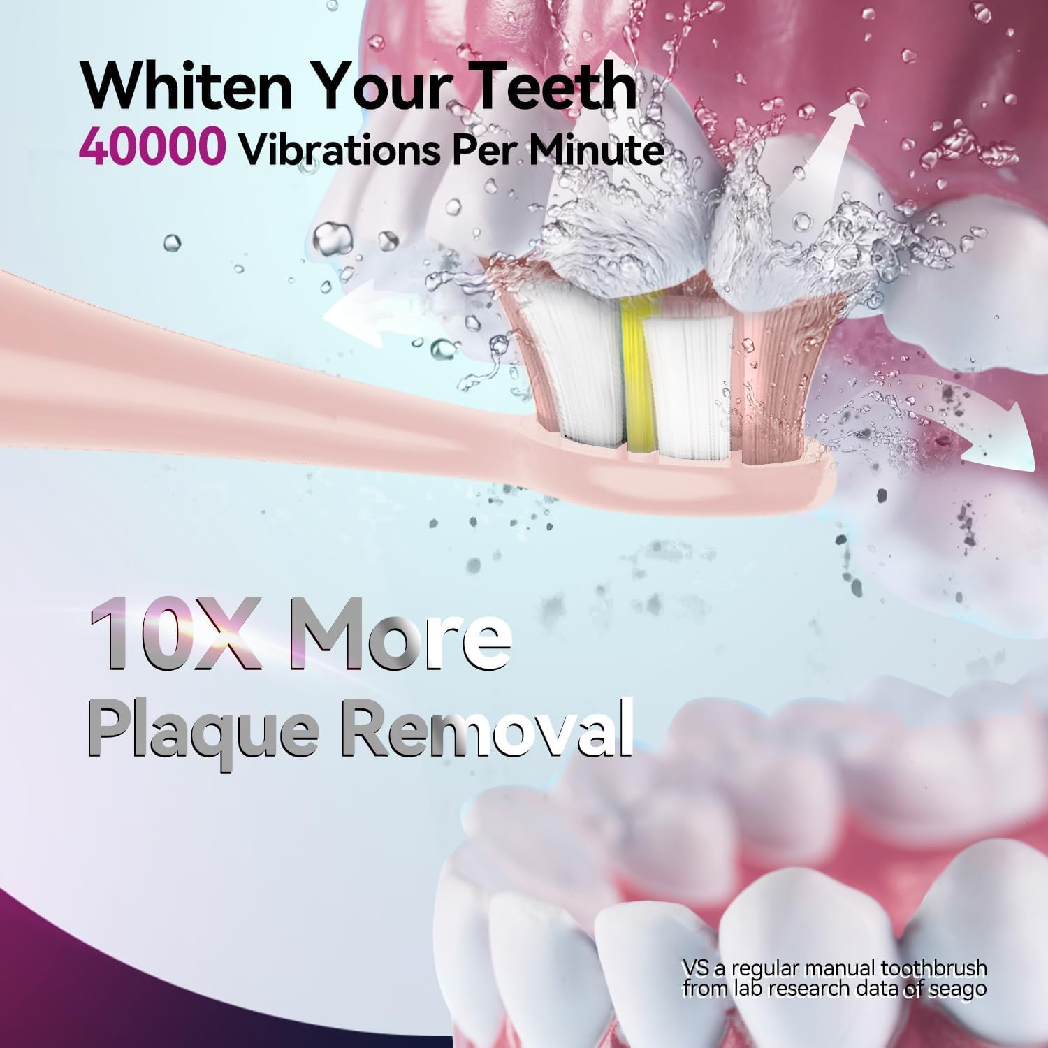 SEAGO Electric Toothbrush with 8 Soft Bristle Heads for Adults，Pressure Sensor, 5 Modes with 2 Minutes Build in Smart Timer,Rechargeable Travel Toothbrush with Brush Hold and Travel Case(2752Pink)