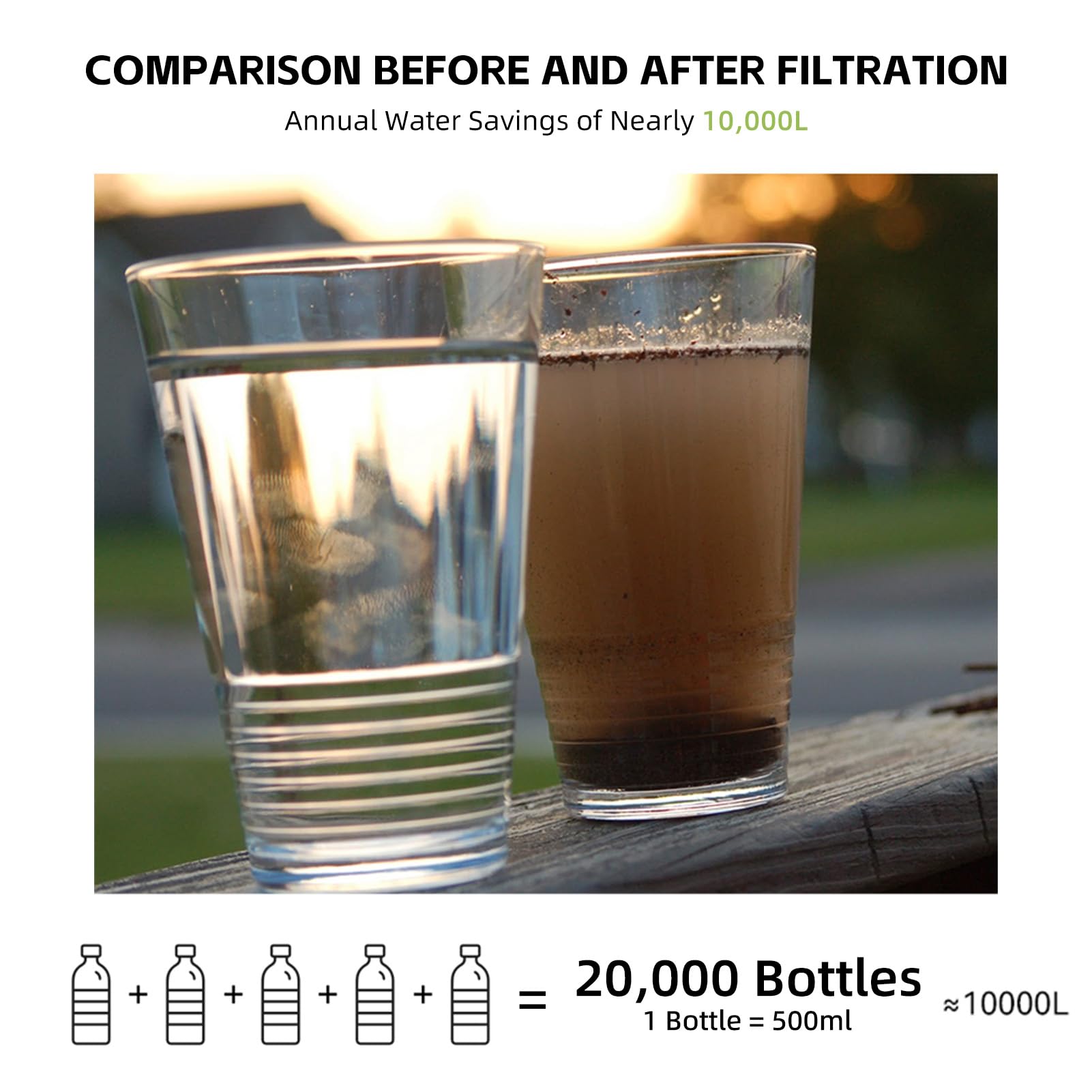 Filtro bottiglia d'acqua, portatile chiaramente filtrata bottiglia ultra sottile filtro Purificatore d'acqua all'aperto per escursioni in campeggio di sopravvivenza per la pista (Verde)