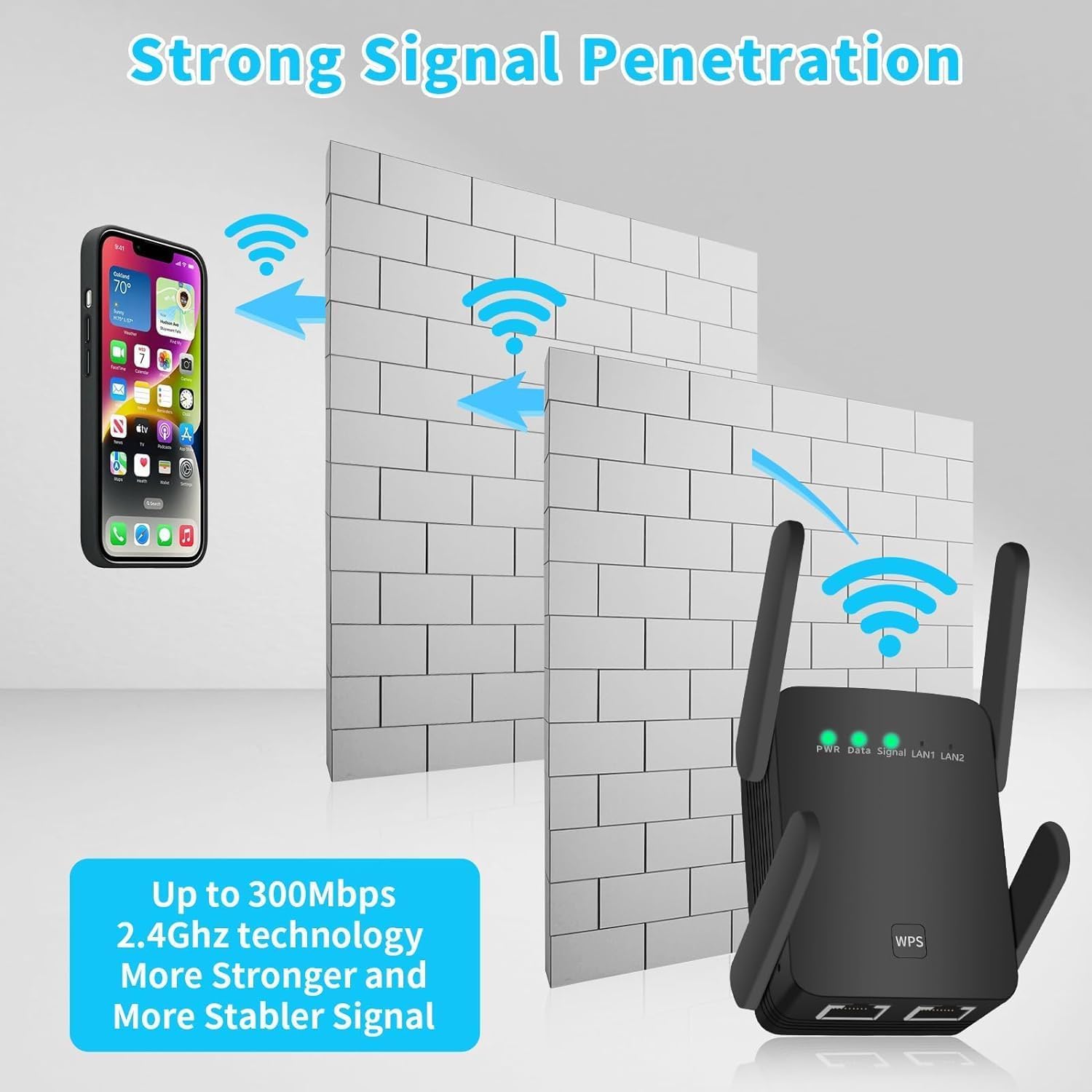 Ripetitore, ripetitore WLAN da 300 Mbps con Doppia Porta LAN, modalità WPS, AP, Compatibile con Tutti i Router WiFi Standard, dispositivi WiFi