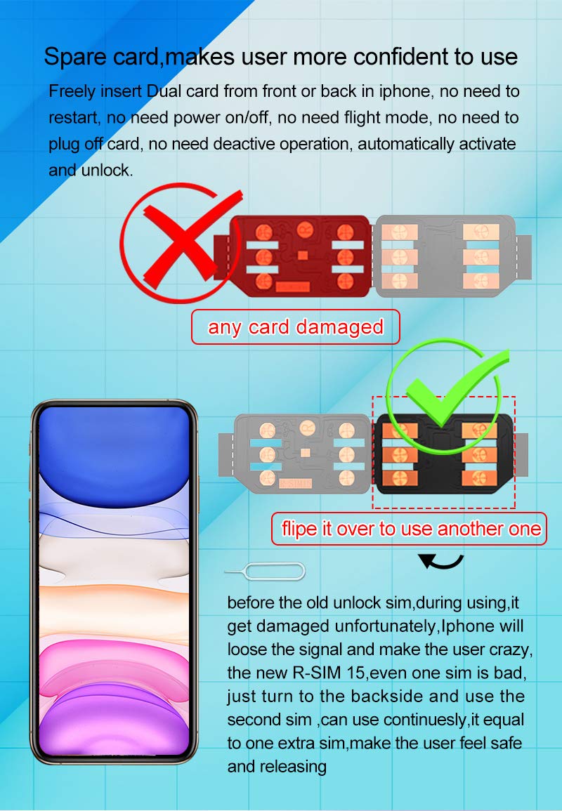 USelectrons Unlock Magic Sim-Chip Unlocking Compatible with Apple