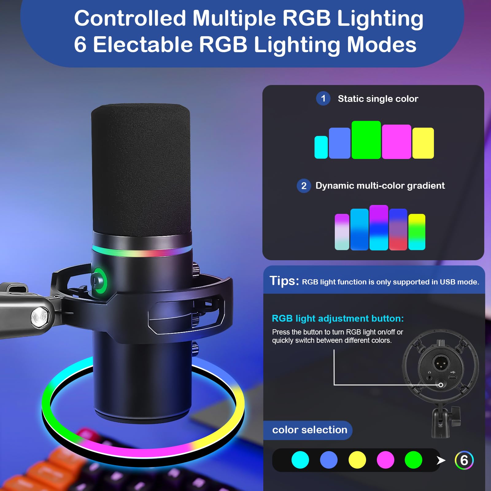 FerBuee Microphone Dynamique USB XLR avec lumière RGB, contrôle du