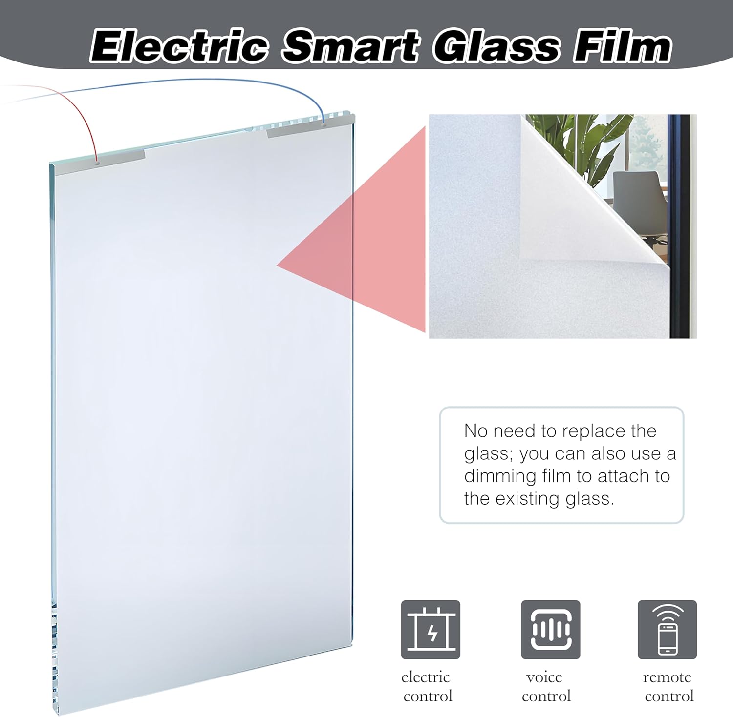 PDLC Switchable Smart Window Film, Electric Privacy Glass Film Clear to Opaque, Smart Tint Film for Home Office, Sliding Doors, Windows and Glass Partitions (W20*L27.5)