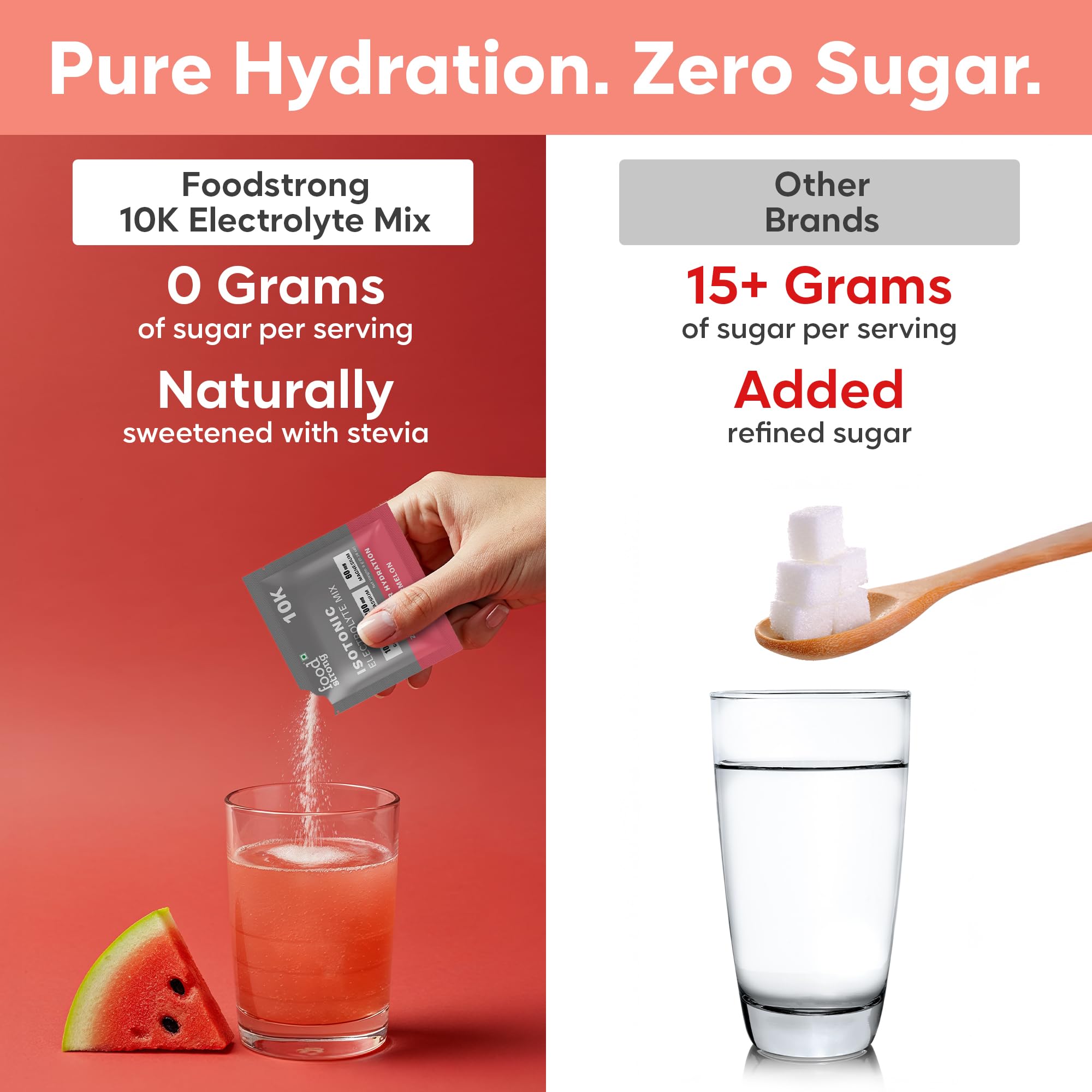 Foodstrong 10K Isotonic Electrolyte Mix – Zero Sugar Hydration | 1000mg Sodium, 200mg Potassium, 60mg Magnesium | Electrolyte Drink Mix – Watermelon Flavour – 8g Sachet, Pack of 12 - Image 4 thumbnail