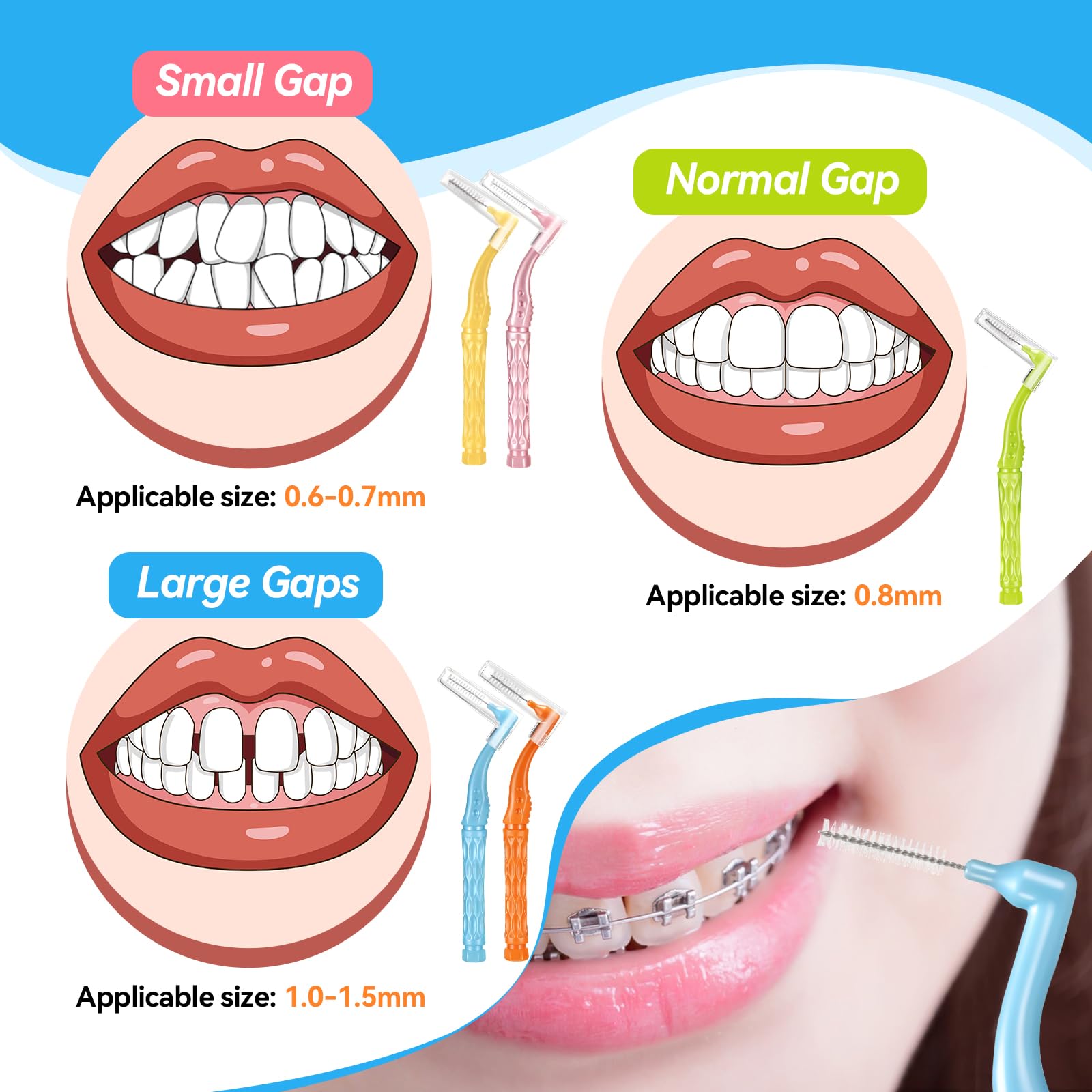 50 Pezzi Scovolini Dentali, 5 Colori e 5 Misure Angle Scovolino Denti, Spazzolini Interdentali Morbido con Coperchio per Pulizia Denti Rimuove la Placca Batterica