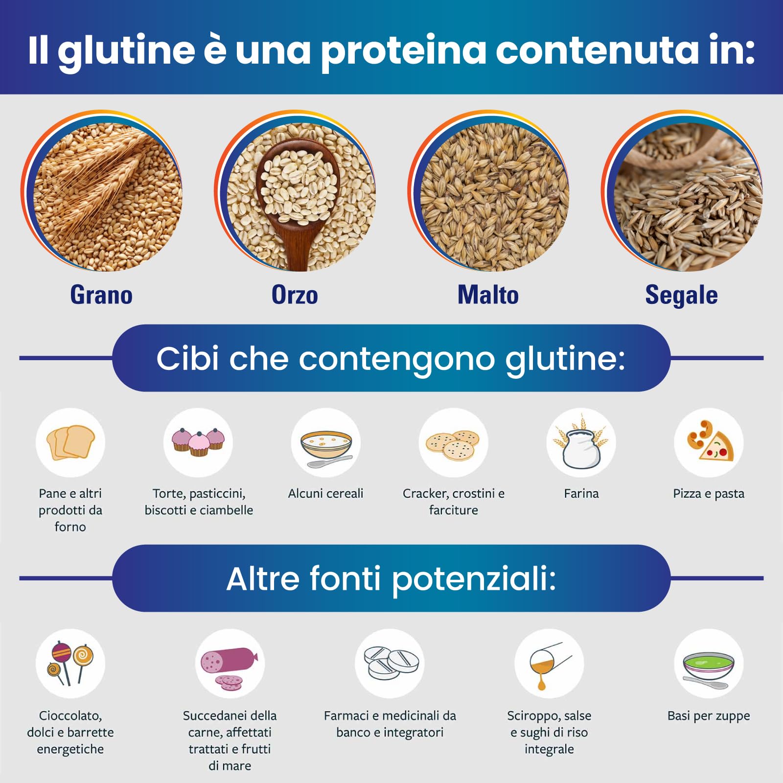 TEST CELIACHIA Adeste - Rapido fai da te. Per intolleranza alimentare al glutine, per adulti e bambini. Confezione da 2 test