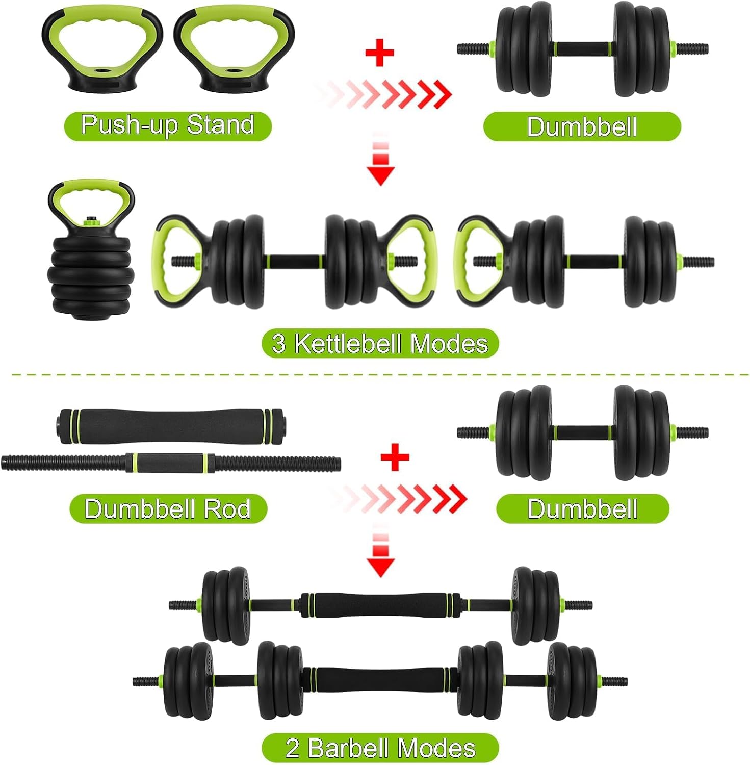 4-In-1 Adjustable Dumbbell Set, 44LB/ 66LB/88LB Free Weight Set with Connector, Converts to Barbell, Kettlebell & Push-Up Stand, Home Gym Equipment for Men & Women Strength Training