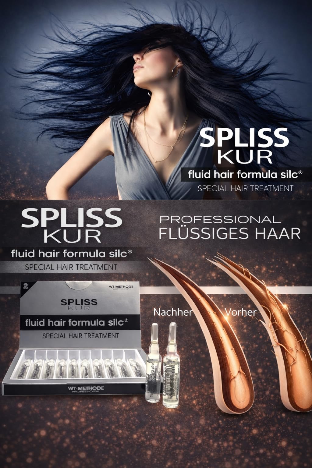 SPLISS KUR Haarspliss gesundpflegen ohne zu schneiden WT Methode sprödes und geschädigtes Haar, Anti Haarbruch