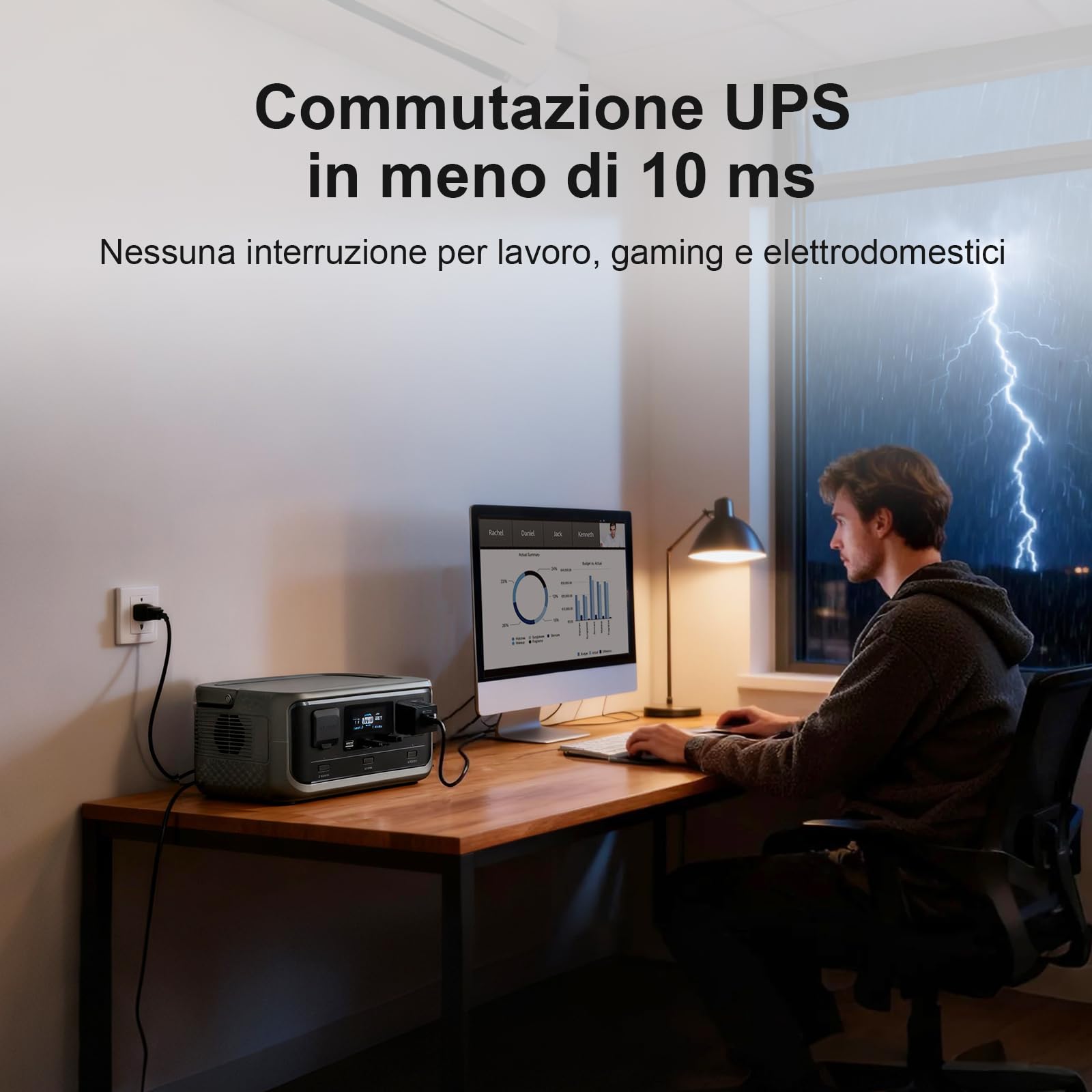 ALLPOWERS P300 256Wh 300W Alimentazione con Pannello Solare Flessibile 100W | Elettrogeno Batteria LiFePO4 Stazione di Energia Portatile,UPS Centrale Elettrica Portatile per Campeggio Camper Emergenza