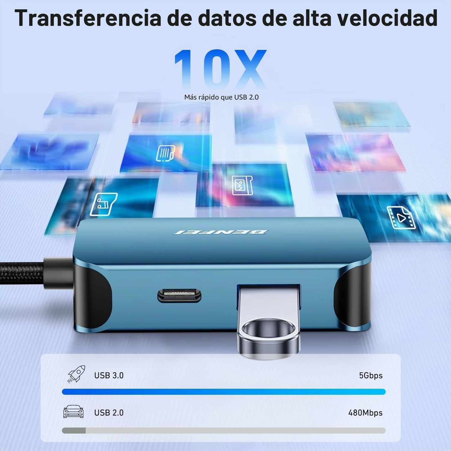 BENFEI Hub USB C, Adaptador USB Tipo C a HDMI VGA, Adaptador USB C a USB, Suministro de energía USB Tipo C, Compatible con MacBook Pro 2021/2020/2019, Surface Book 2, DELL XPS 13/15, Pixelbook y más