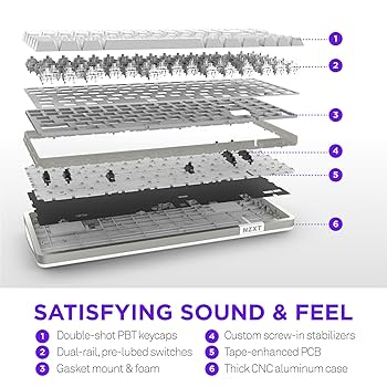 m.y.t★ Amazon.com: NZXT Function Elite MiniTKL (White) : Video Games