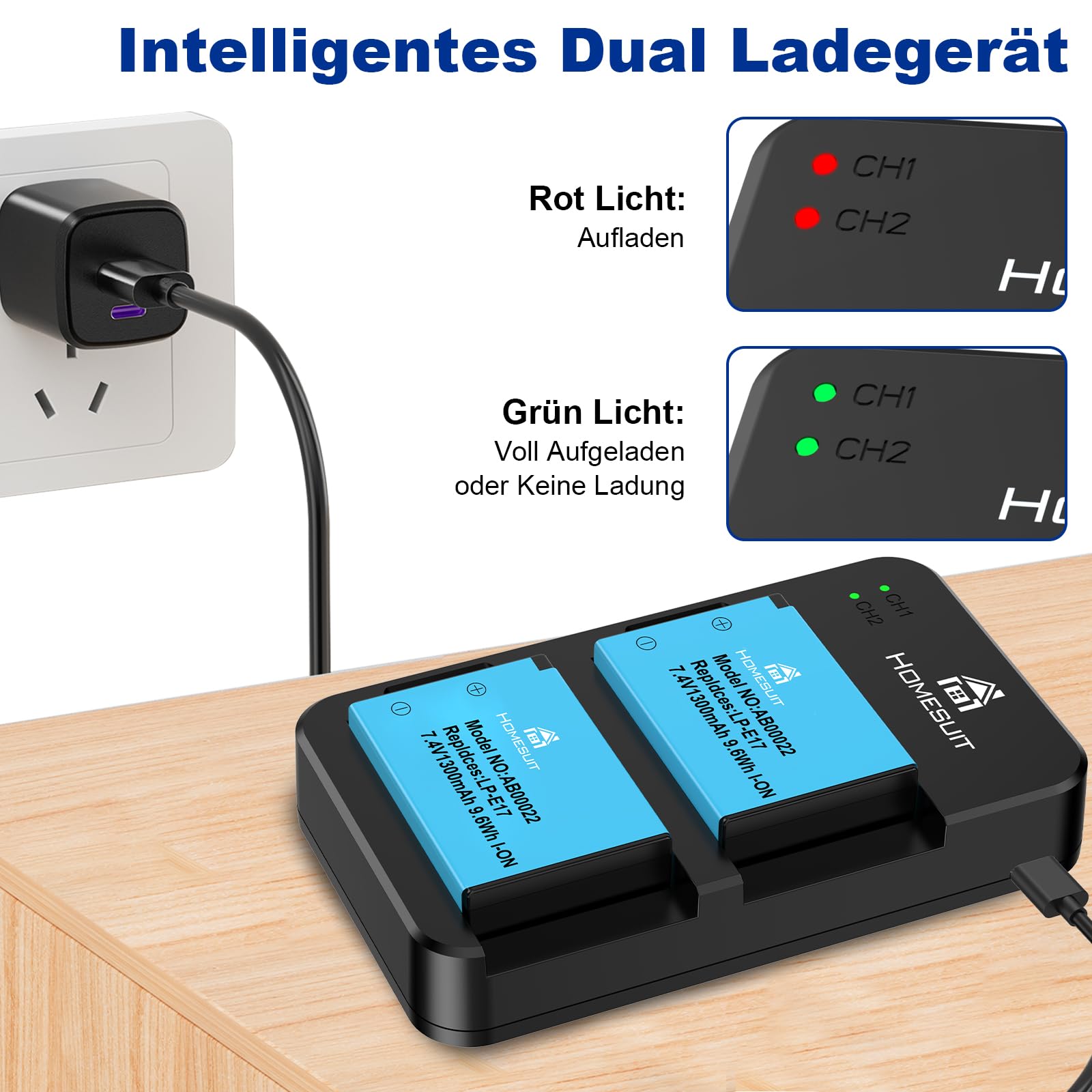 Homesuit 2er-Pack LP-E17 Akku 1300mAh & Typ-C LED Dual Ladegerät Kit für Canon EOS RP, R8, R10, R50, R100, M3, M5, M6, 200D, 77D, 750D, 760D, 800D, 8000D, Rebel SL3, SL2, T8i, T7i, T6i, T6s und mehr