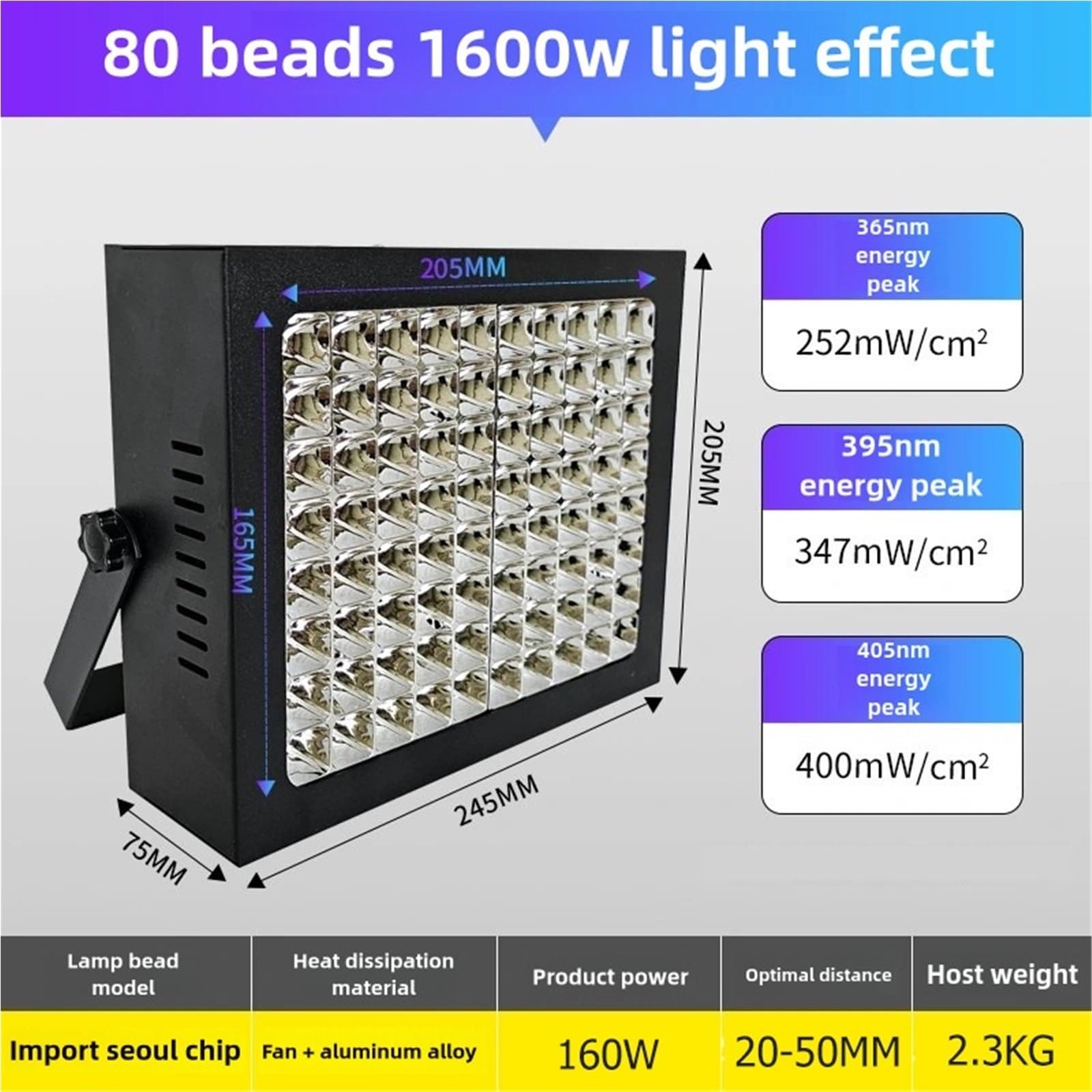 UV-Härtungslampe, Tragbarer luftgekühlter UV-Strahlerbecher, hochintensive LED 395 nm 405, schattenfreier Klebstoff, grüne Öl-Öl-Tintenhärtungslampe(405nm,1600w)