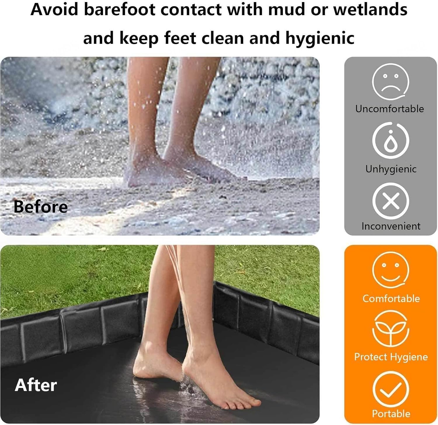 Portable Shower Pan, with Drain Pipe Shower Base, Portable Outdoor Shower Mats for Outside Shower for Outdoor,Camping,Beach, Caravan and Shower Stall