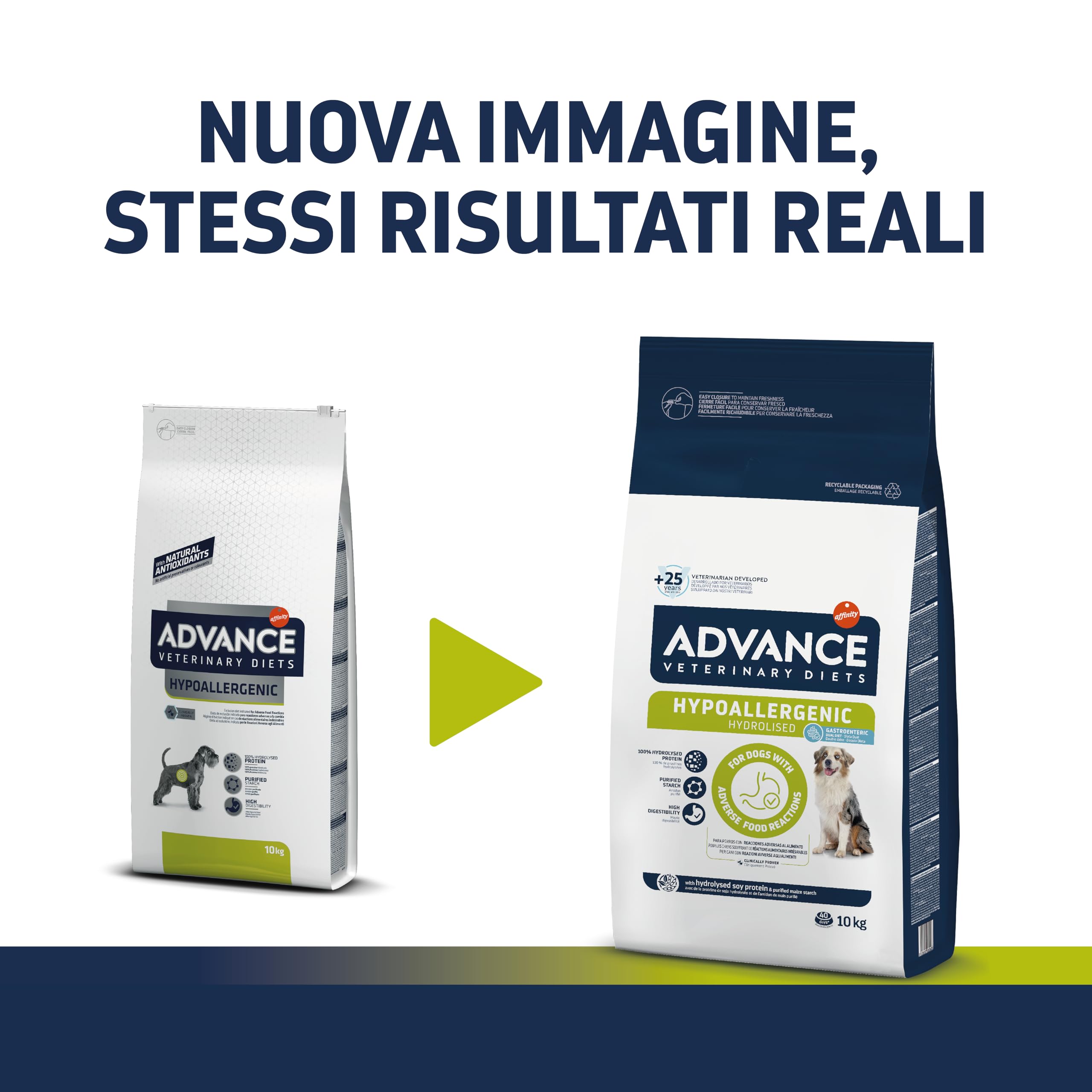 Advance Veterinary Diets - Hypoallergenic - Cibo per Cani con per Le Reazioni Avversi agli Alimenti - 10kg