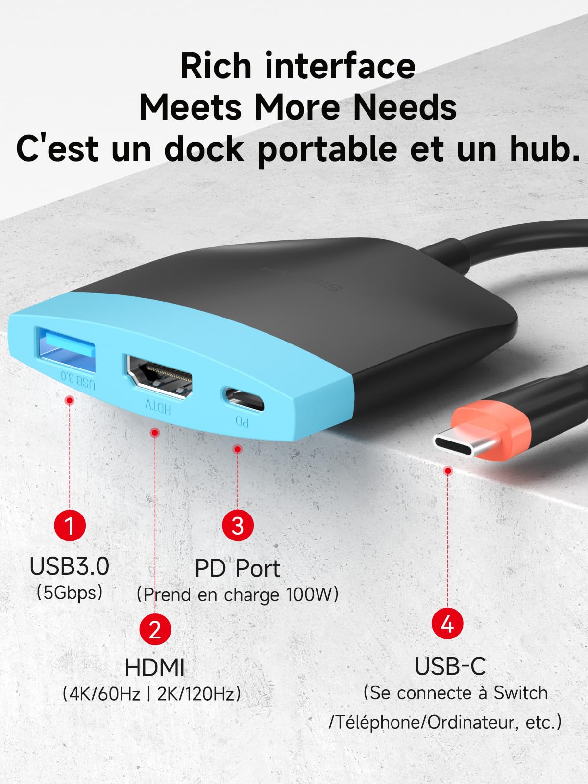 Hagibis Dock Switch2 pour Switch 1/2/OLED, Station d’Accueil TV Portable avec Charge, Dock avec HDMI et Port USB 3.0, Base de Remplacement, Adaptateur USB-C vers HDMI pour MacBook Pro/Air