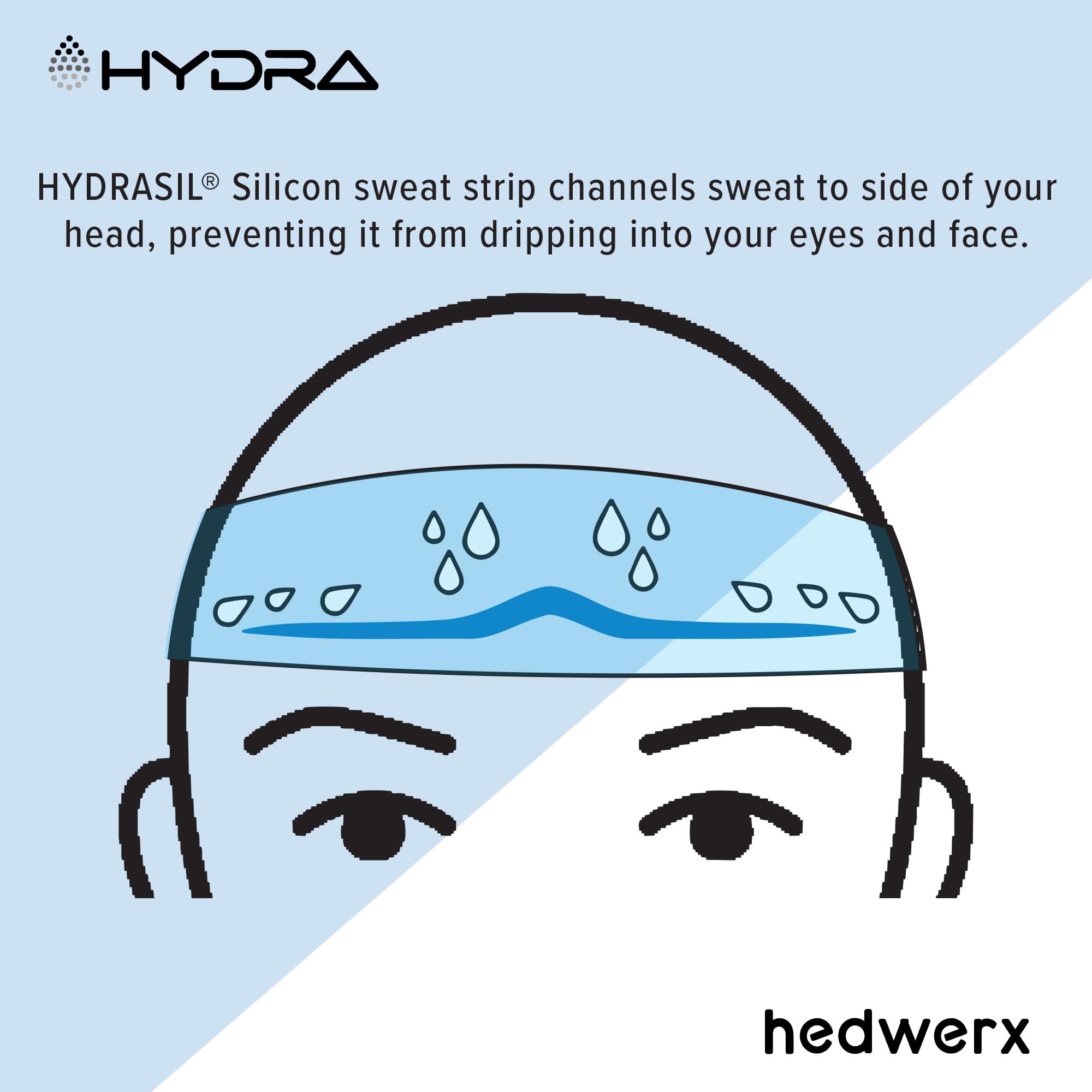 Hydra4 - Banda de sudor | Diademas anchas de entrenamiento refrescante para mujeres y hombres | Diadema perfecta para correr, gimnasio y fitness al aire libre