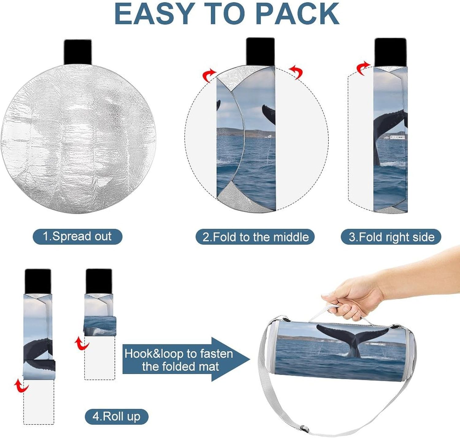 Whale Tail Picnic Blanket Foldable Outdoor Round Blankets Lightweight Beach Mats Portable Waterproof Park Sand Free Mat for Camping Hiking Sports Activities
