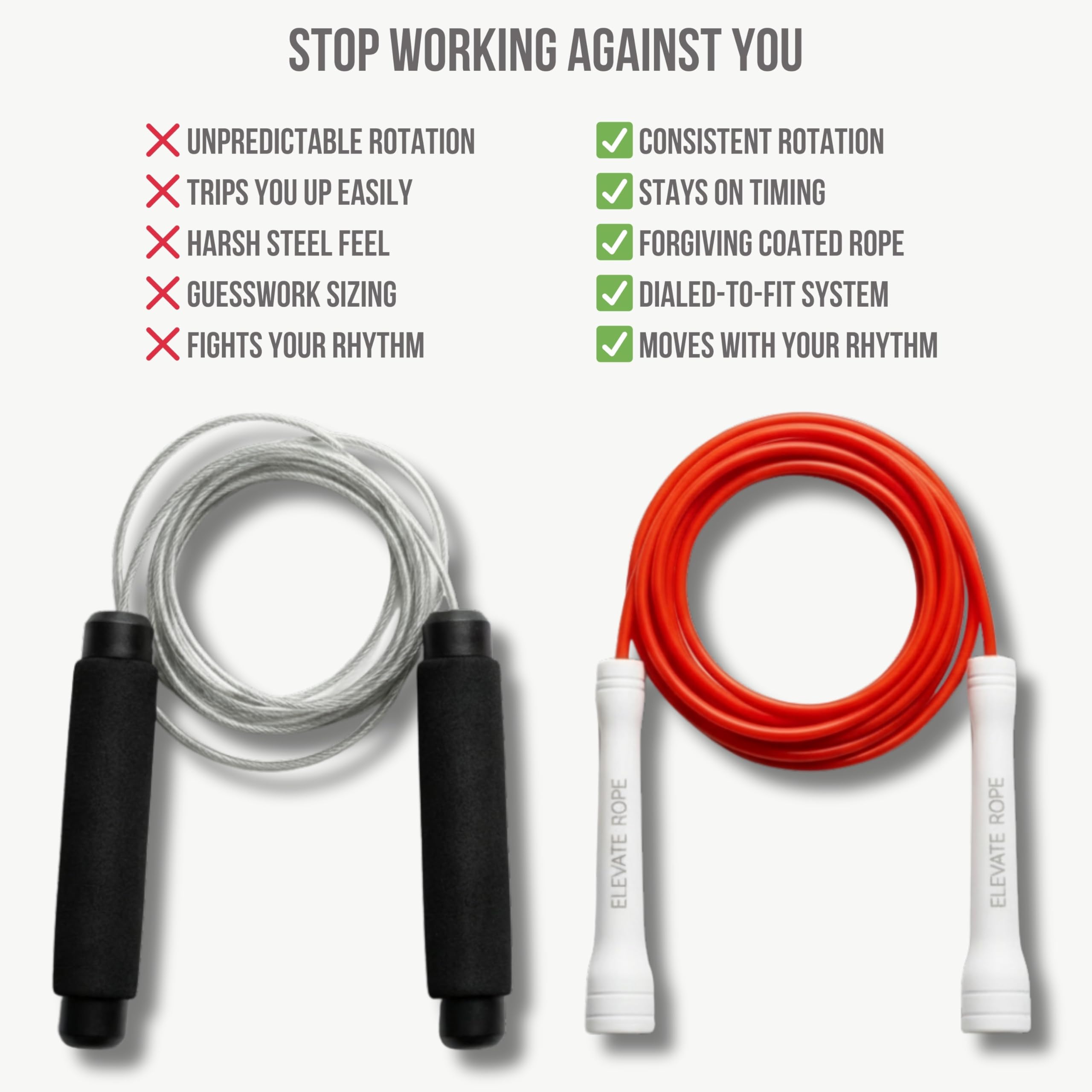 Elevate Rope Corde à sauter professionnelle réglable de 3 m en PVC de 5 mm avec noyau en nylon pour cardio, double unders et crossfit