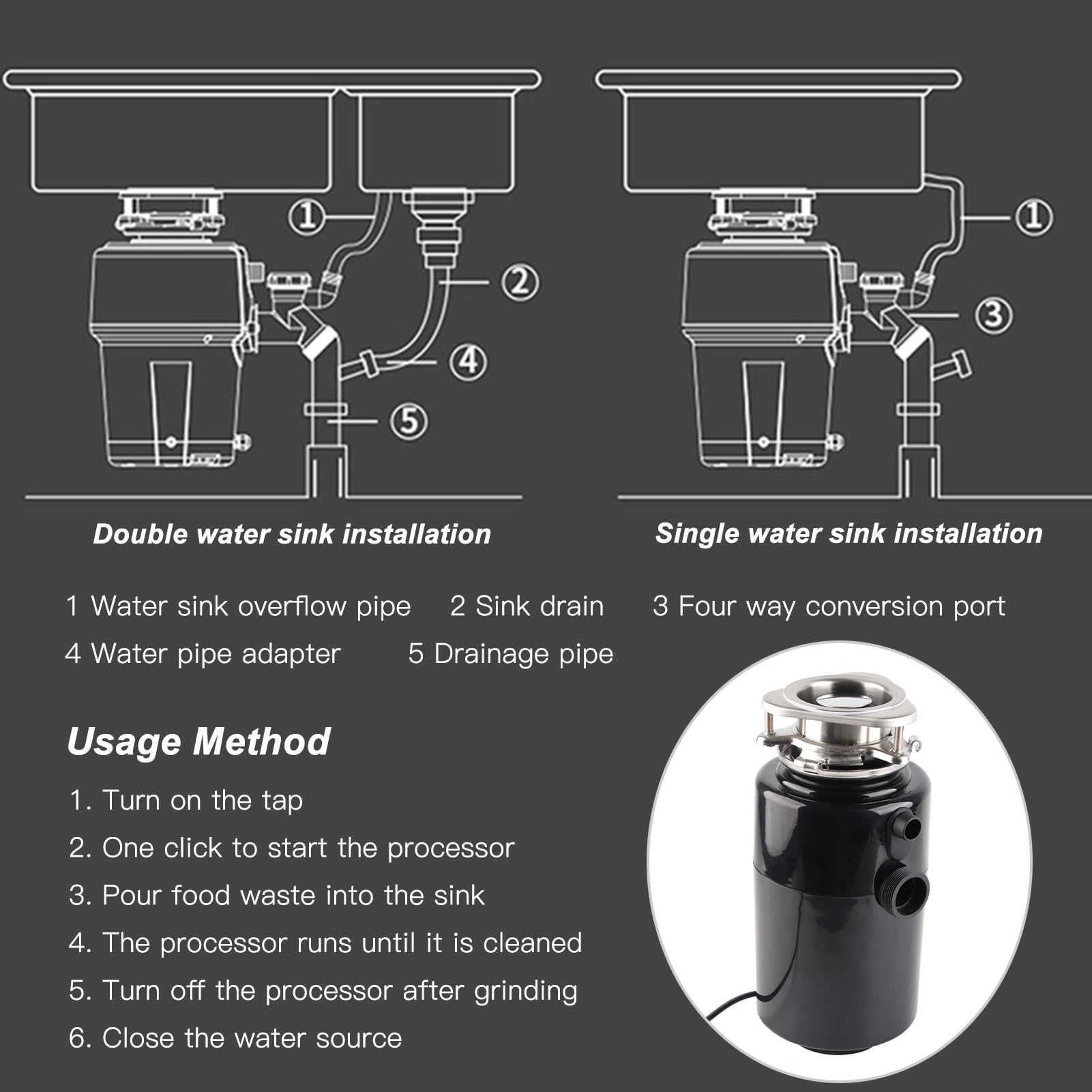 Triturador de Residuos de Cocina, Trituradora de Eliminación de Basura de Alimentos con Motor CC de Alta Velocidad de 1 con Control Remoto y Tecnología de Molienda de (Enchufe europeo)