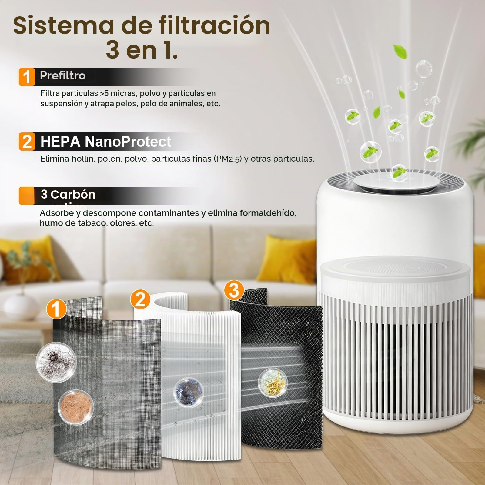 Filtro para Philips 900 Series FY0910 Filtro de repuesto para purificador de aire AC0950 y AC0951 – 3 en 1 HEPA NanoProtect H13 + carbón activo + capa de fibra, FY0910/30 (paquete de 2)