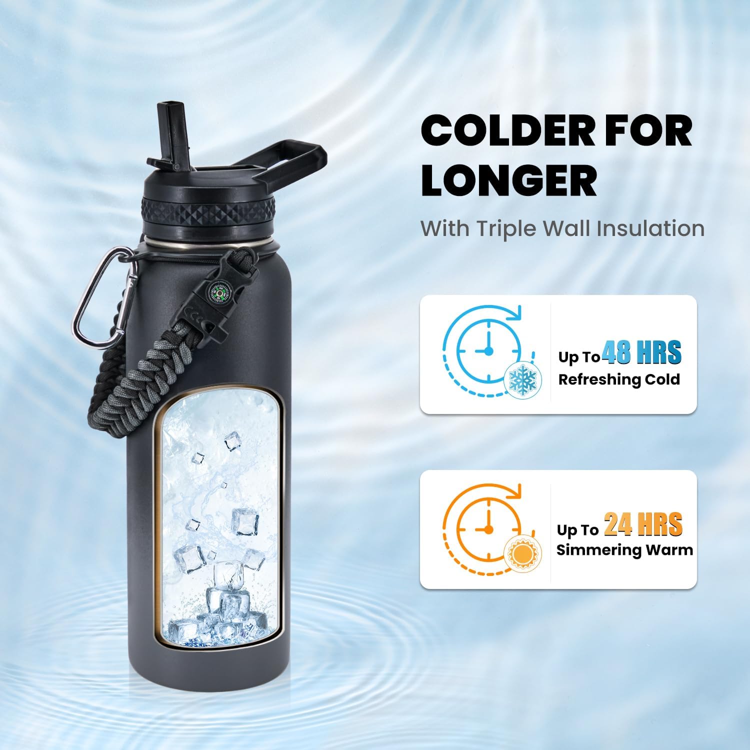 Insulated Water Bottle 40 oz, Triple Wall Vacuum Stainless Steel (Cold for 48 Hrs), Leak Proof & Non-BPA, Modern Water Flask Jug with Paracord Handle & Straw Spout Lids, Dark Grey - Image 2