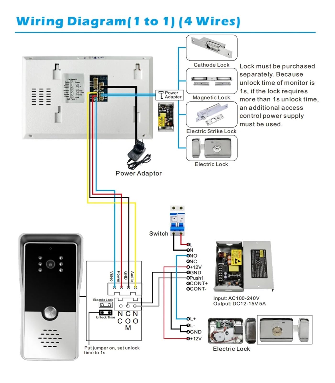 Sistema de intercomunicación visual para monitor interior de 7 pulgadas (M72T-17.8 cm-1V2)